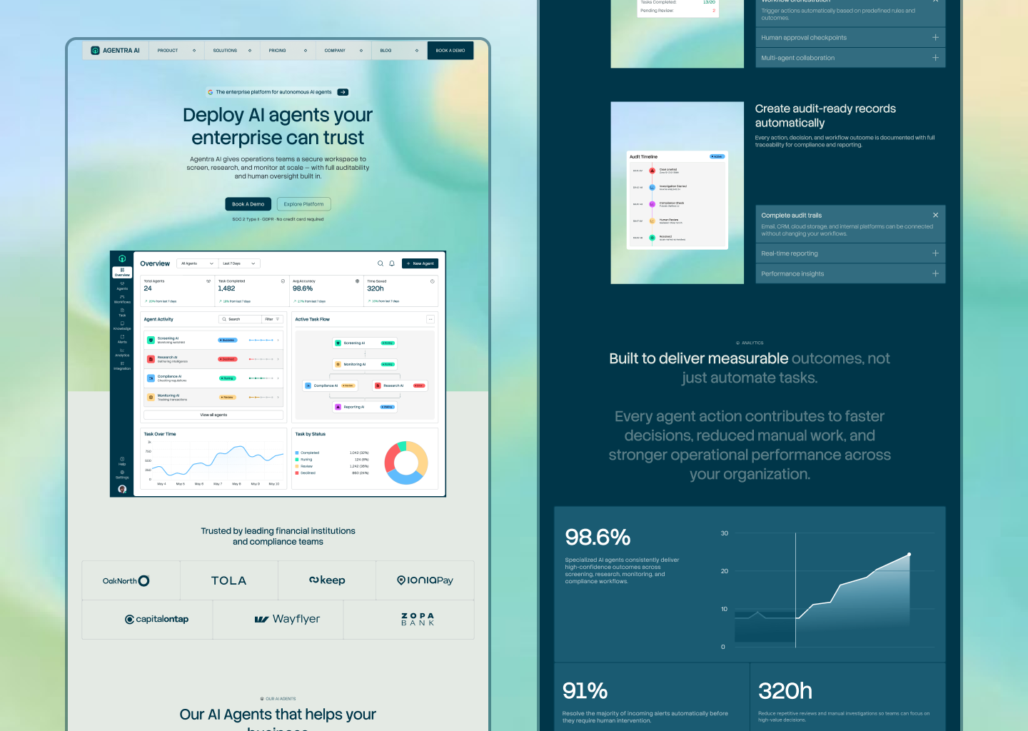 Screenshot 2 of Agentra Platform
