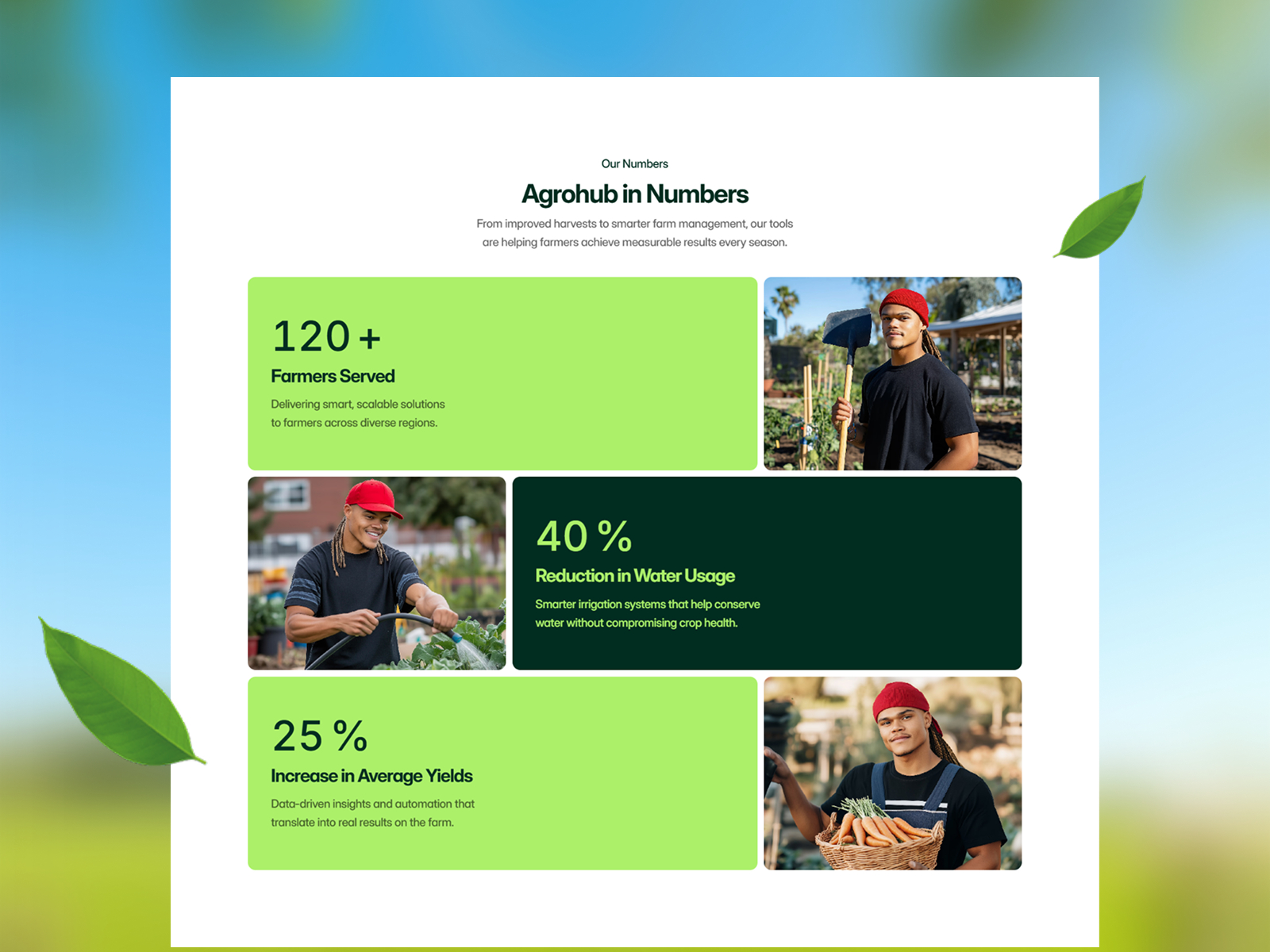 Screenshot 2 of Agrohub