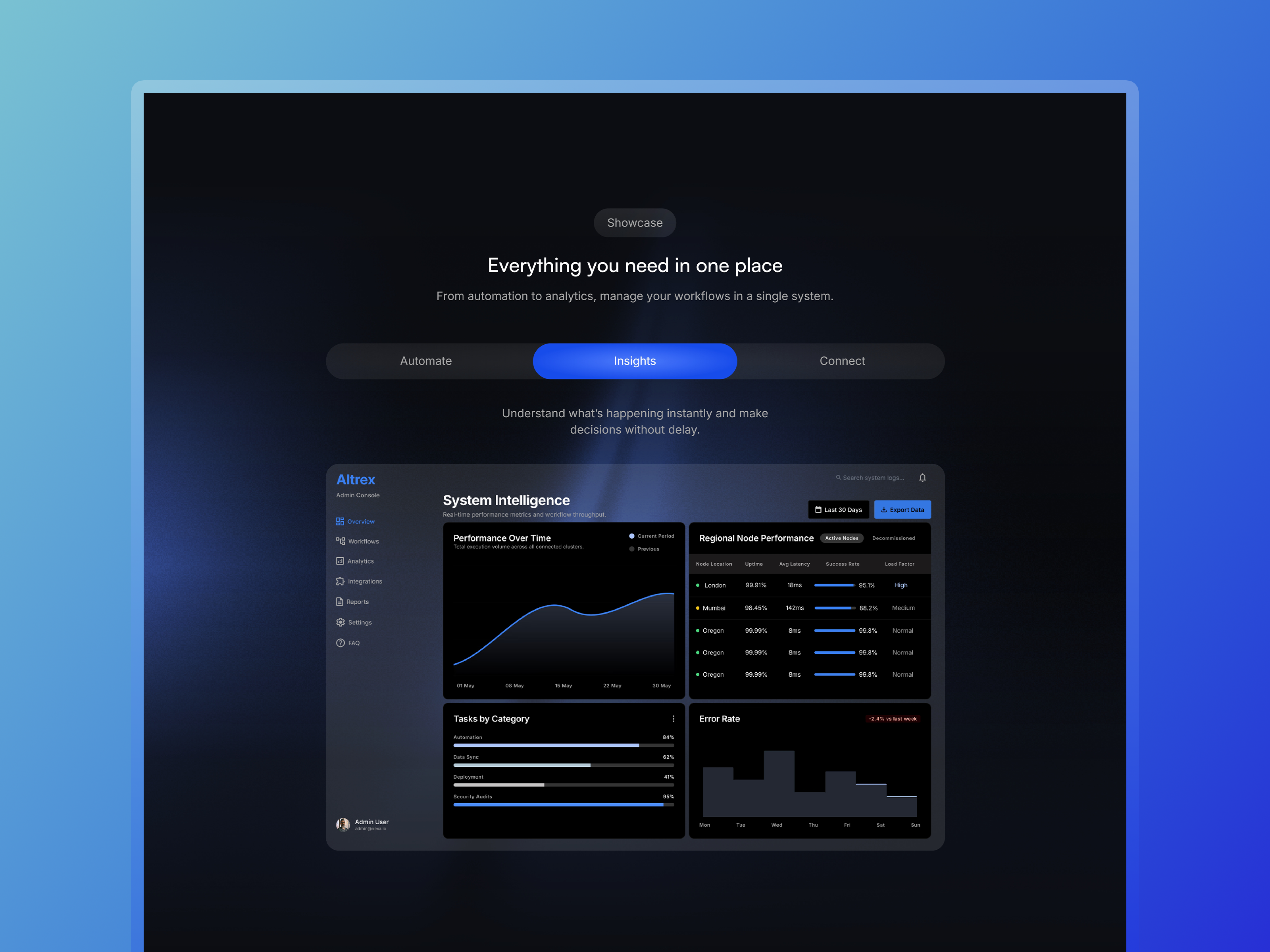 Screenshot 3 of Altrex