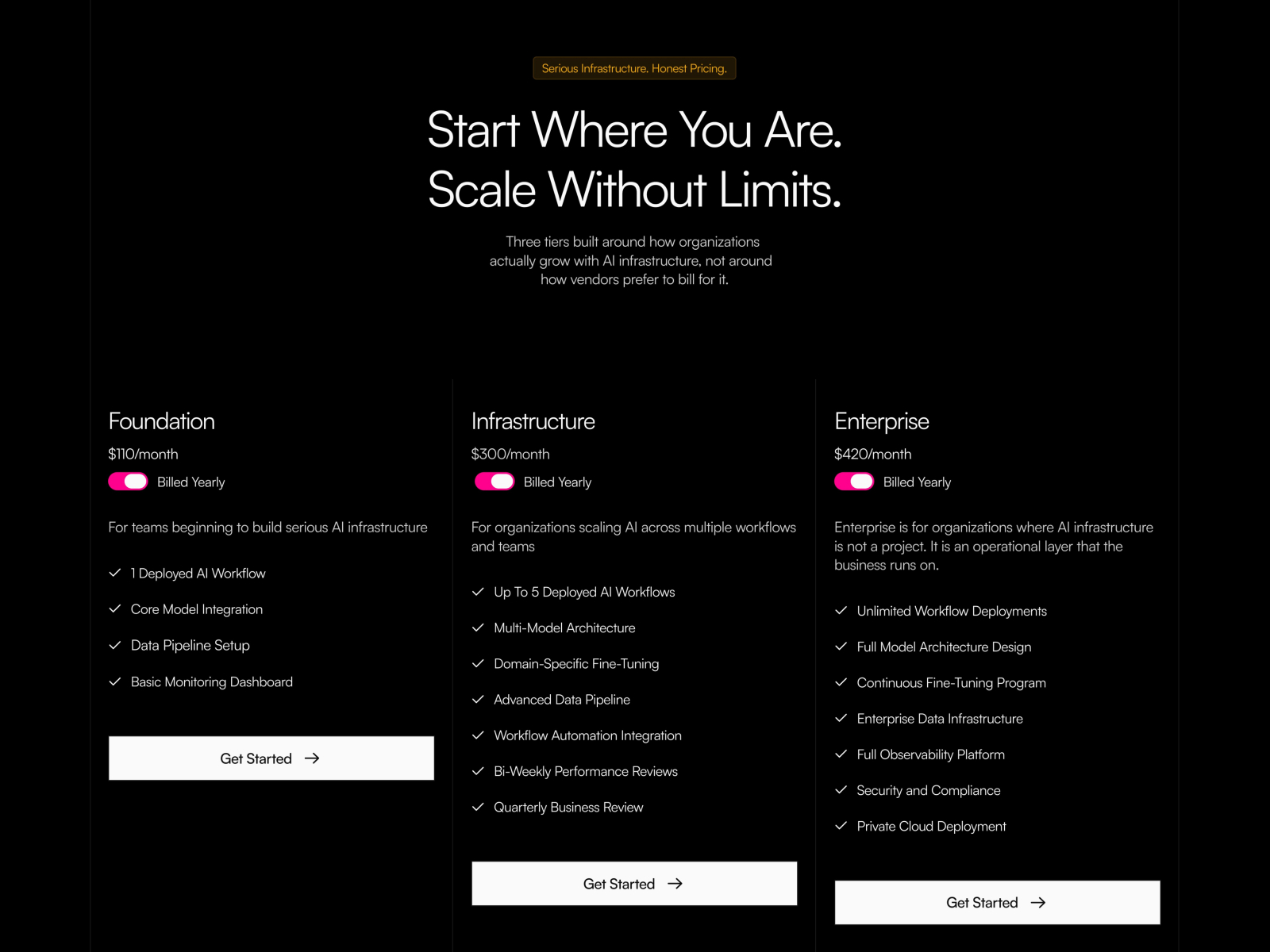 Screenshot 2 of Altrix