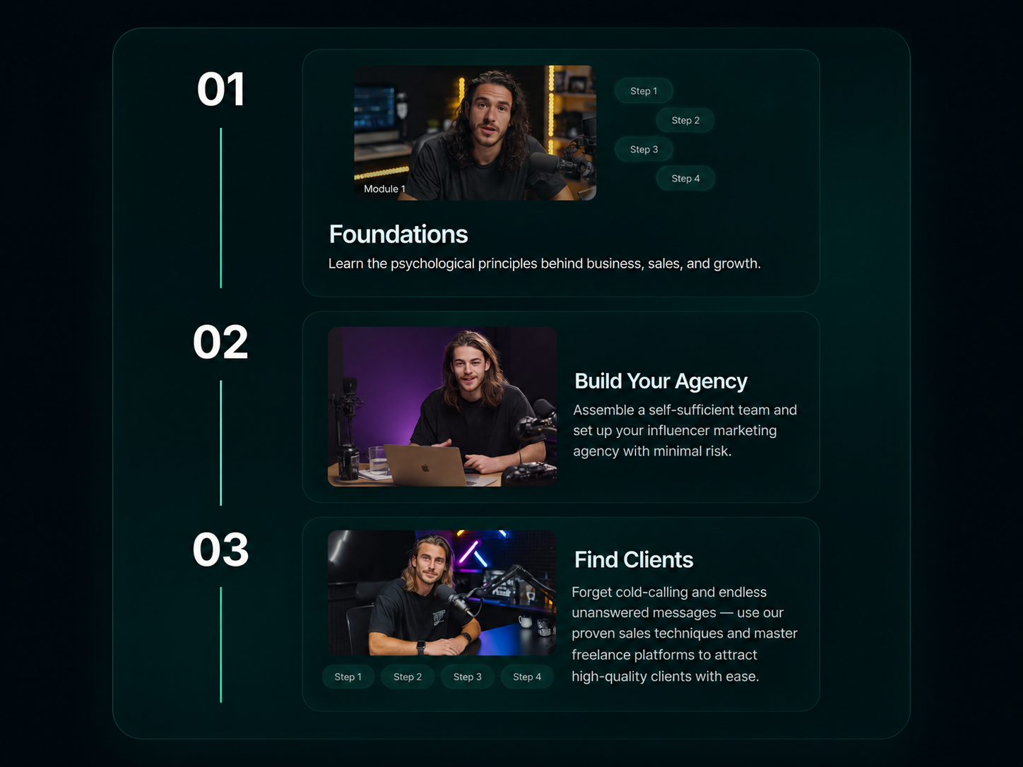 Screenshot 3 of AMG Method