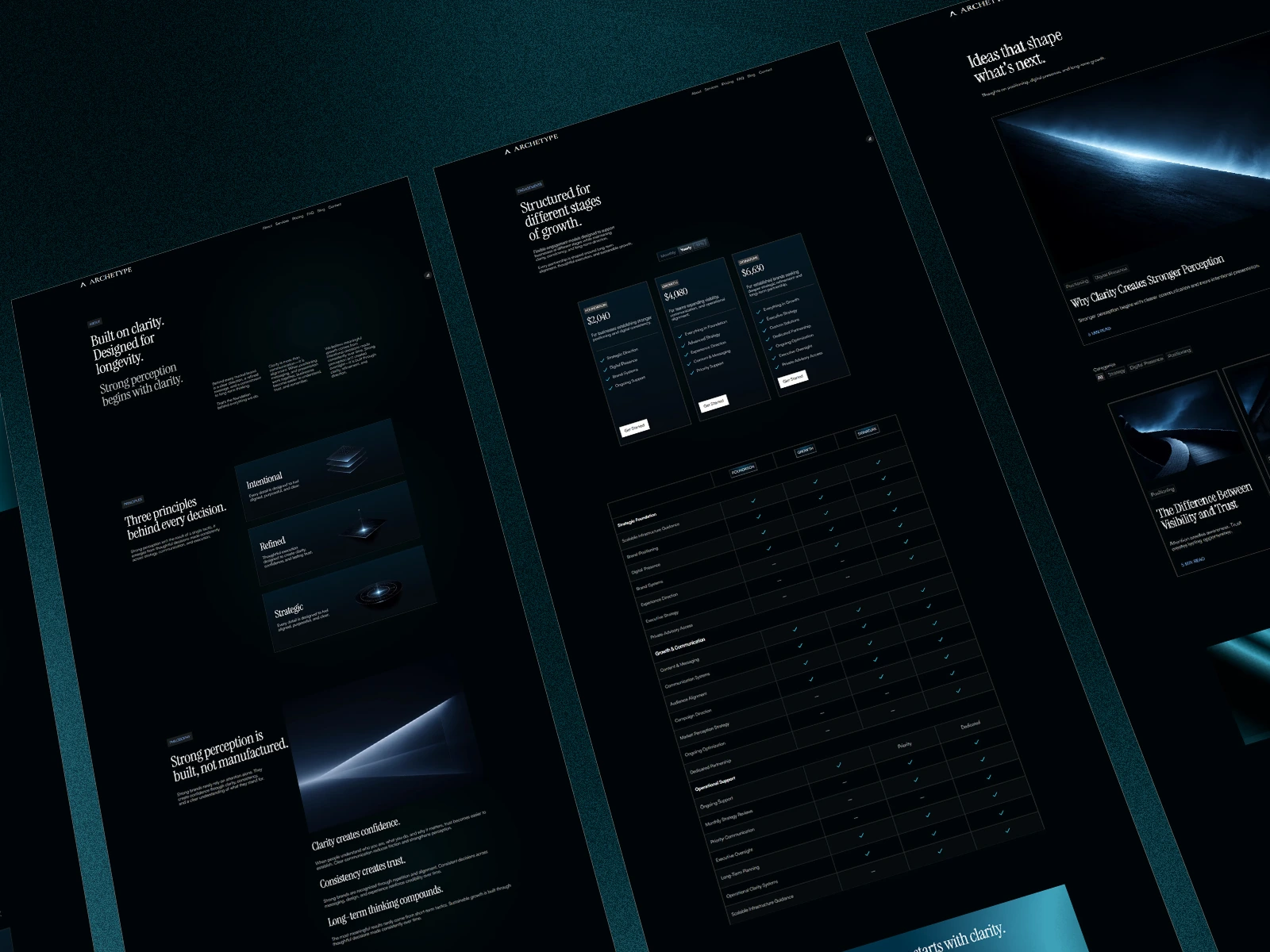 Screenshot 2 of Archetype