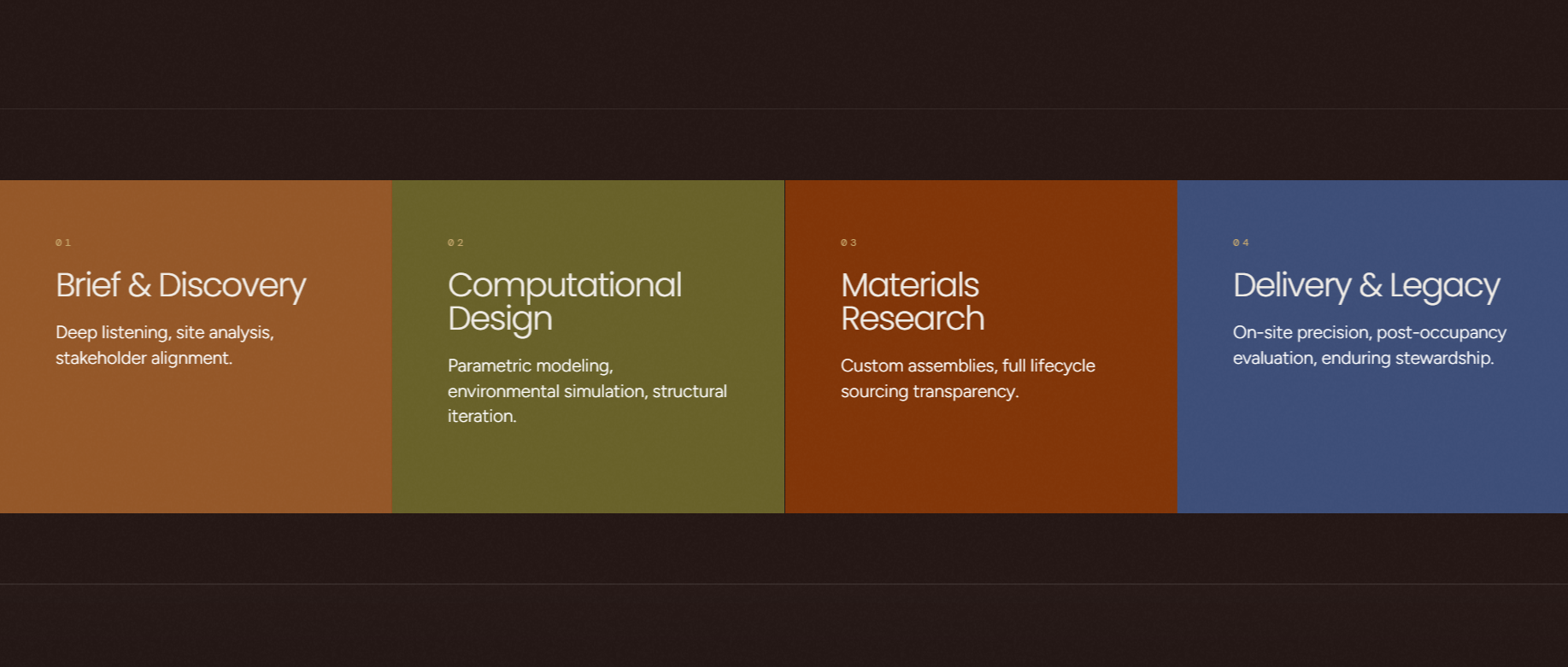 Screenshot 3 of ARKTIS