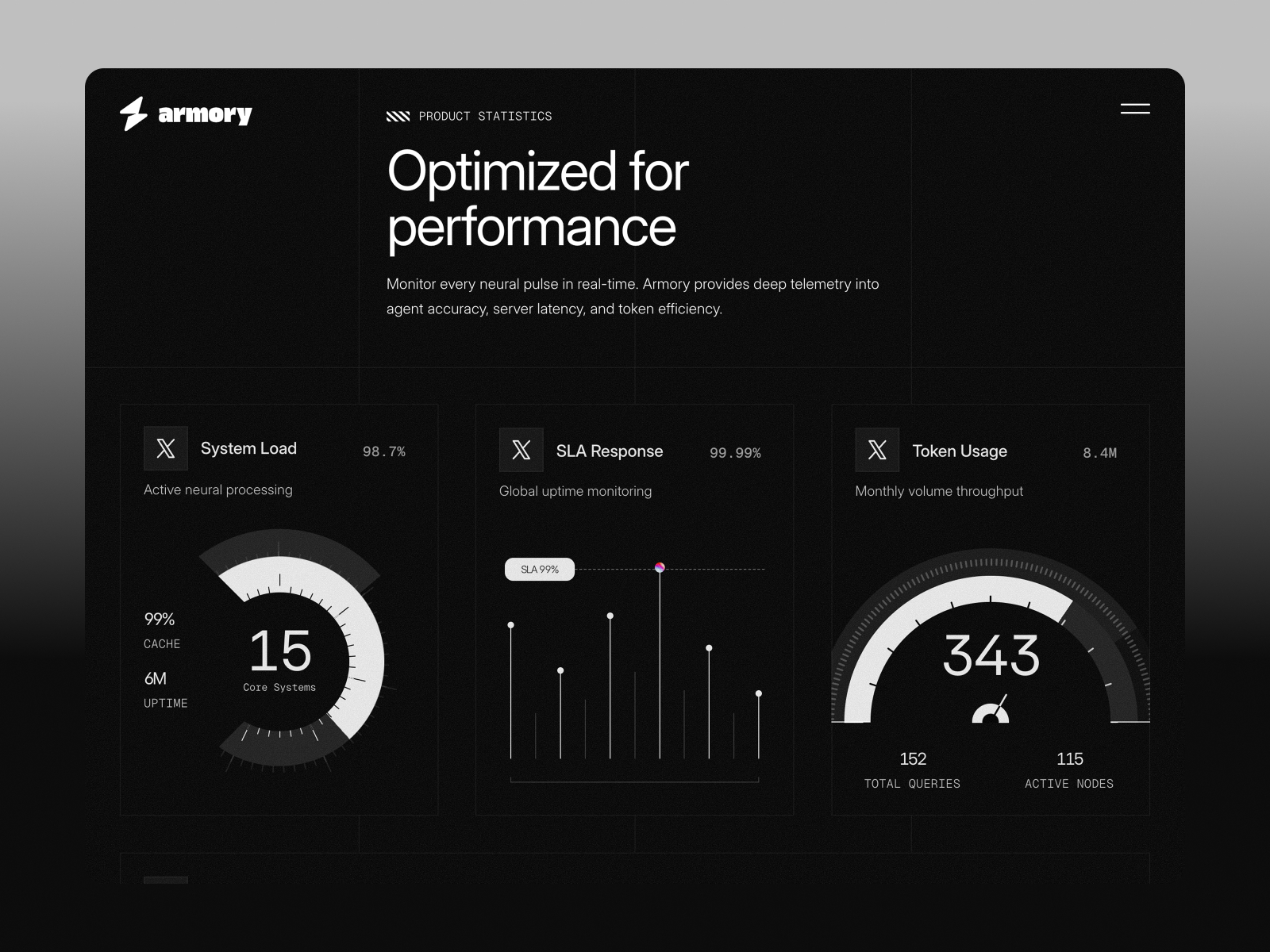 Screenshot 2 of Armory