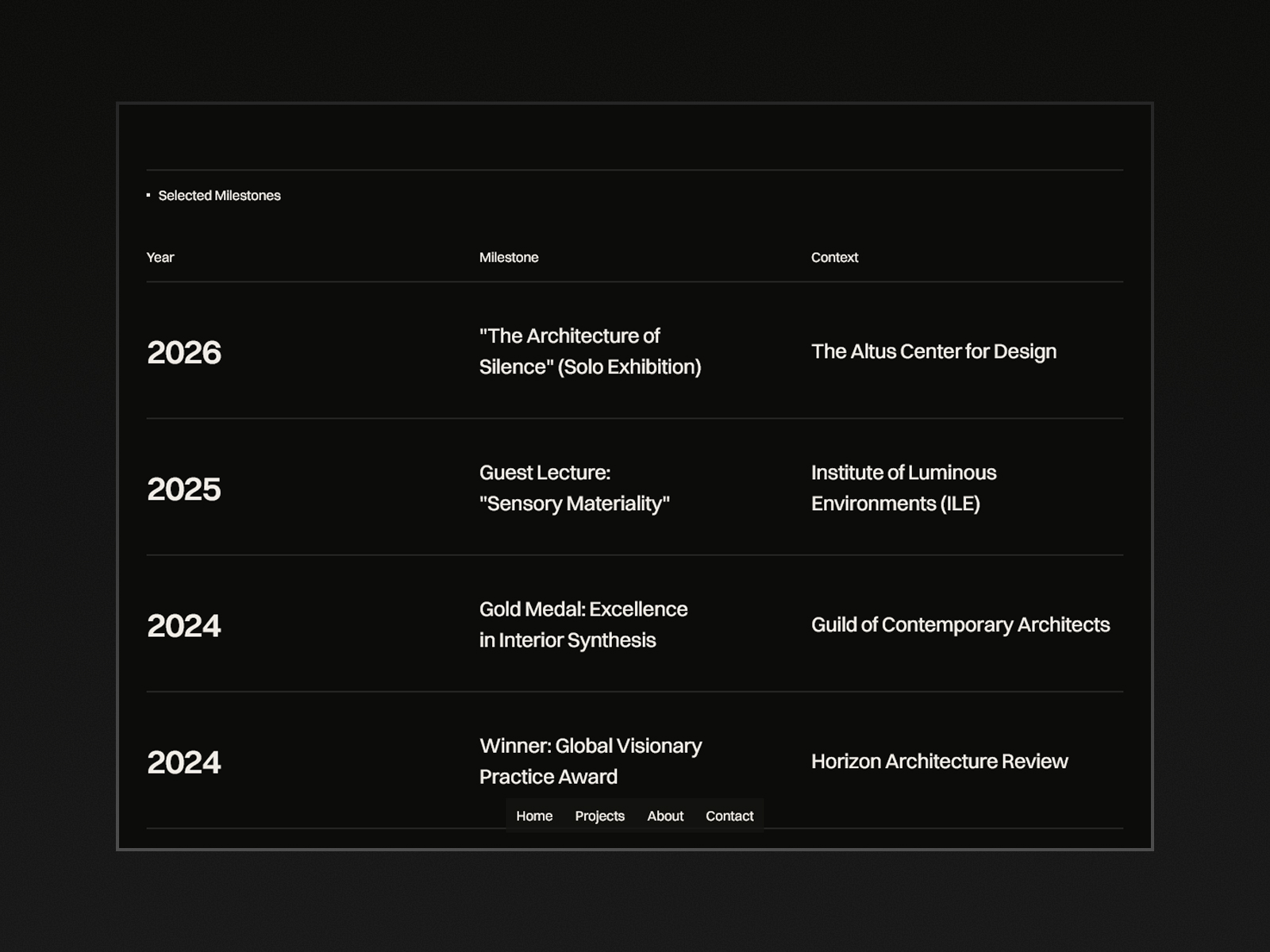 Screenshot 4 of ARQEN