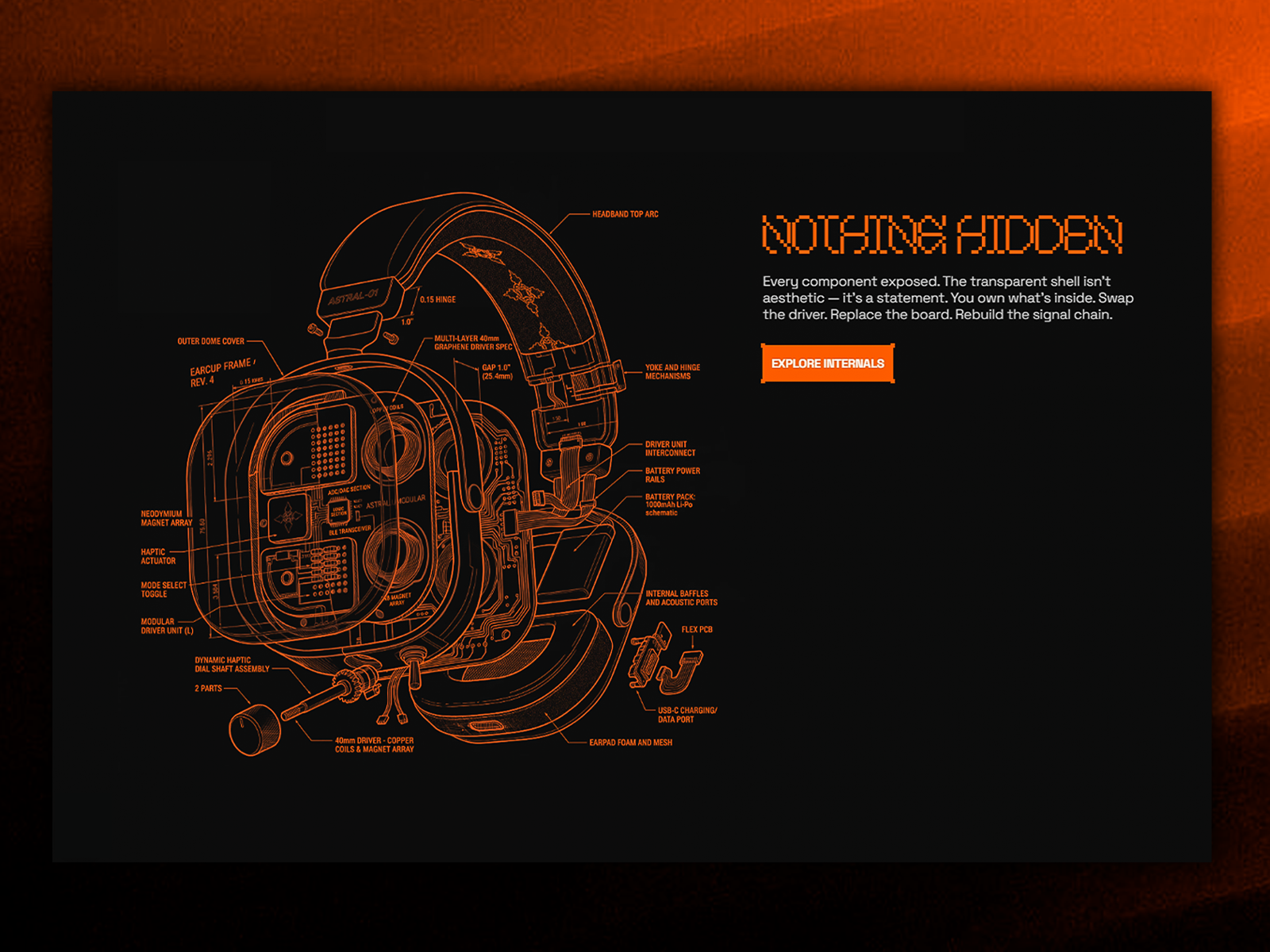 Screenshot 3 of ASTRAL-01
