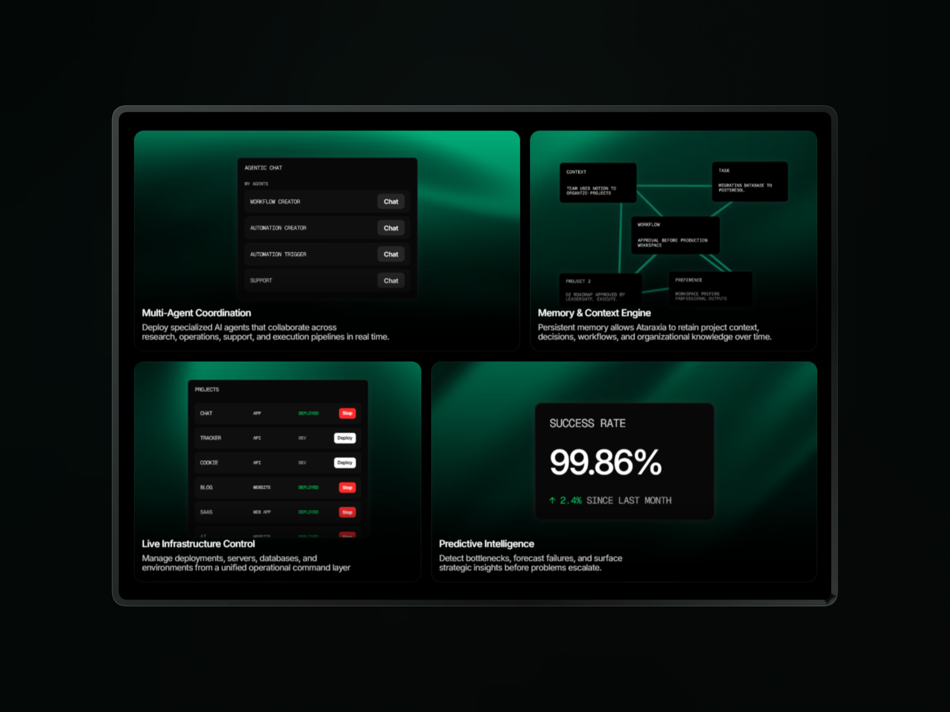 Screenshot 2 of Ataraxia