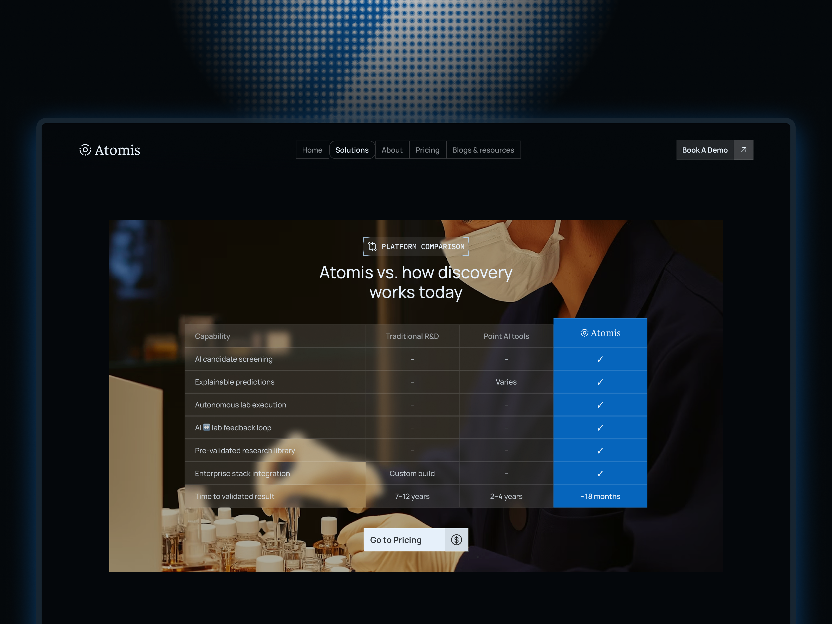 Screenshot 4 of Atomis