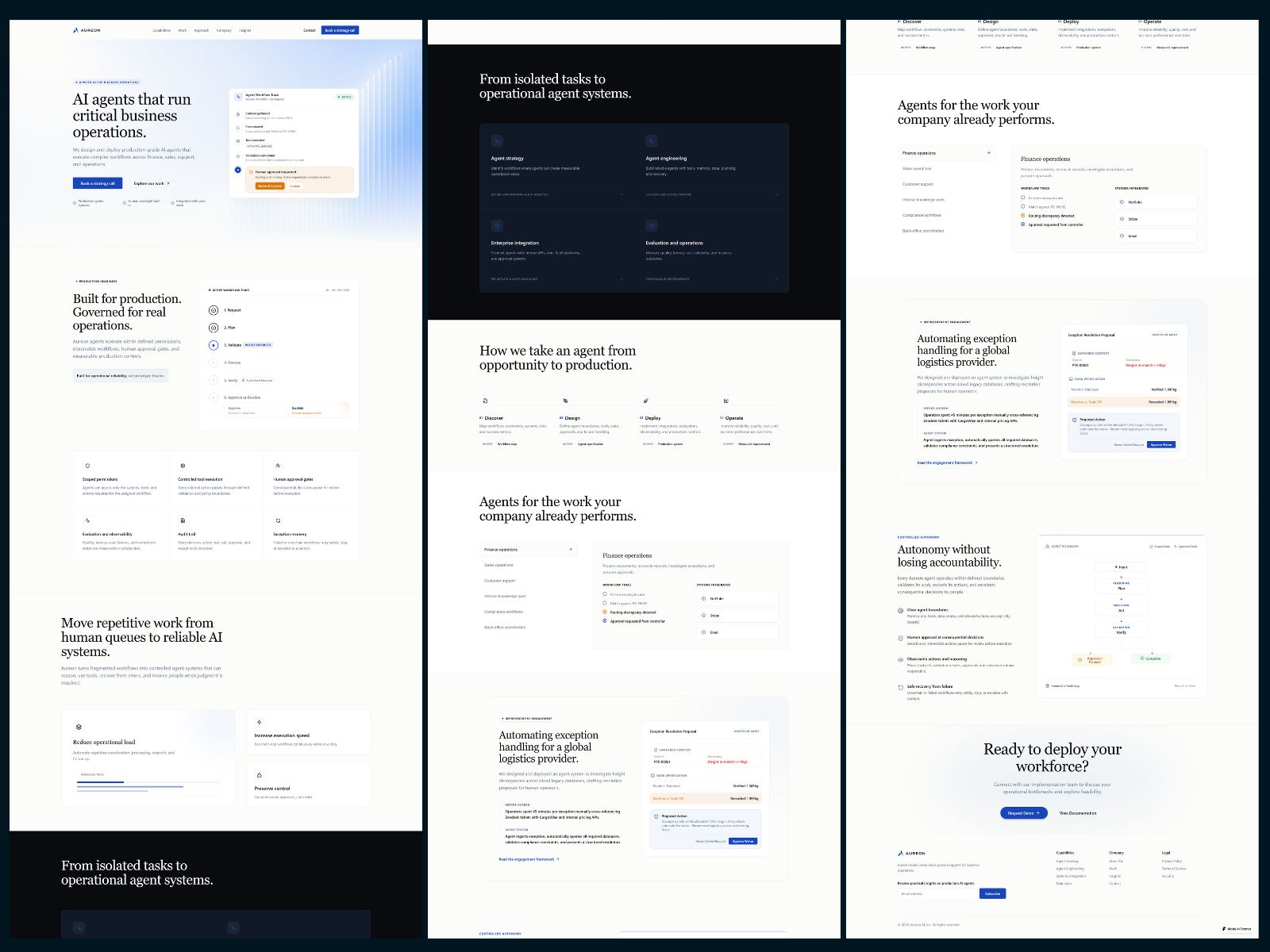 Screenshot 4 of Aureon