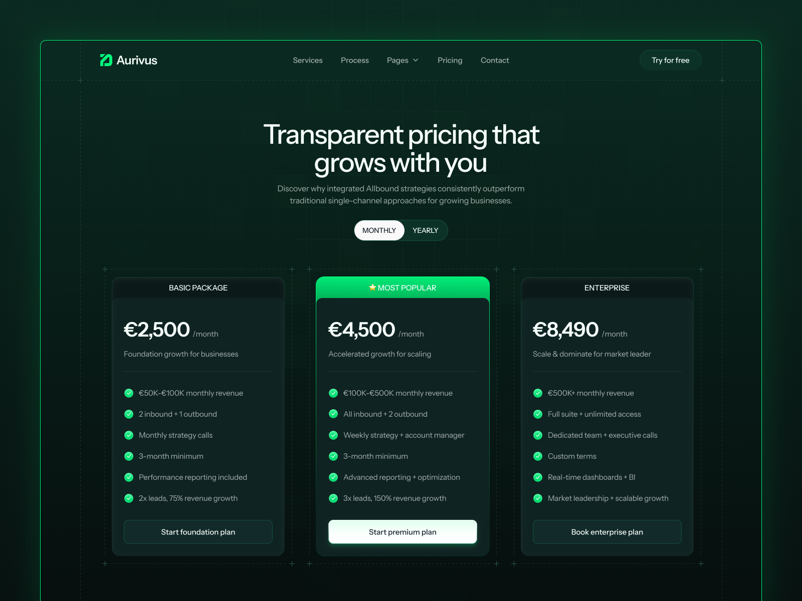 Screenshot 3 of Aurivus