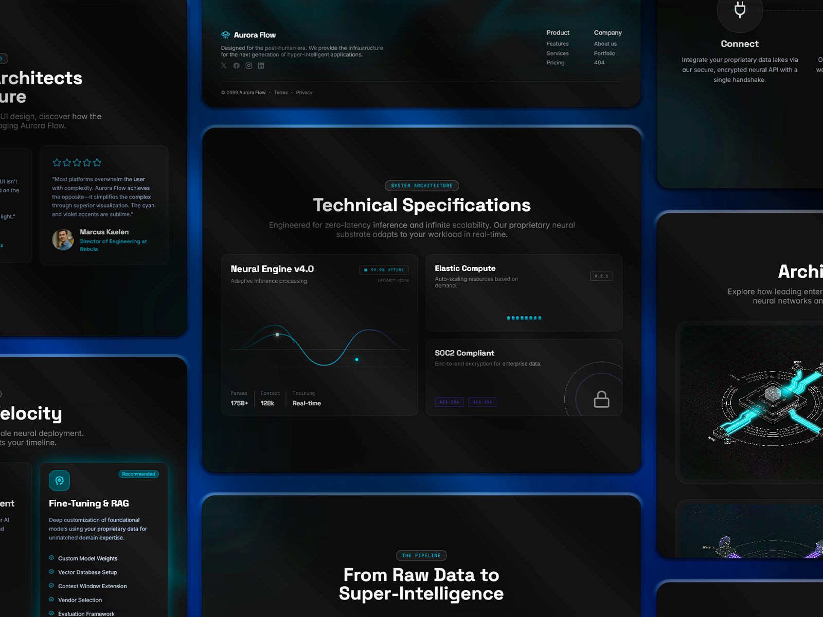 Screenshot 4 of Aurora Flow