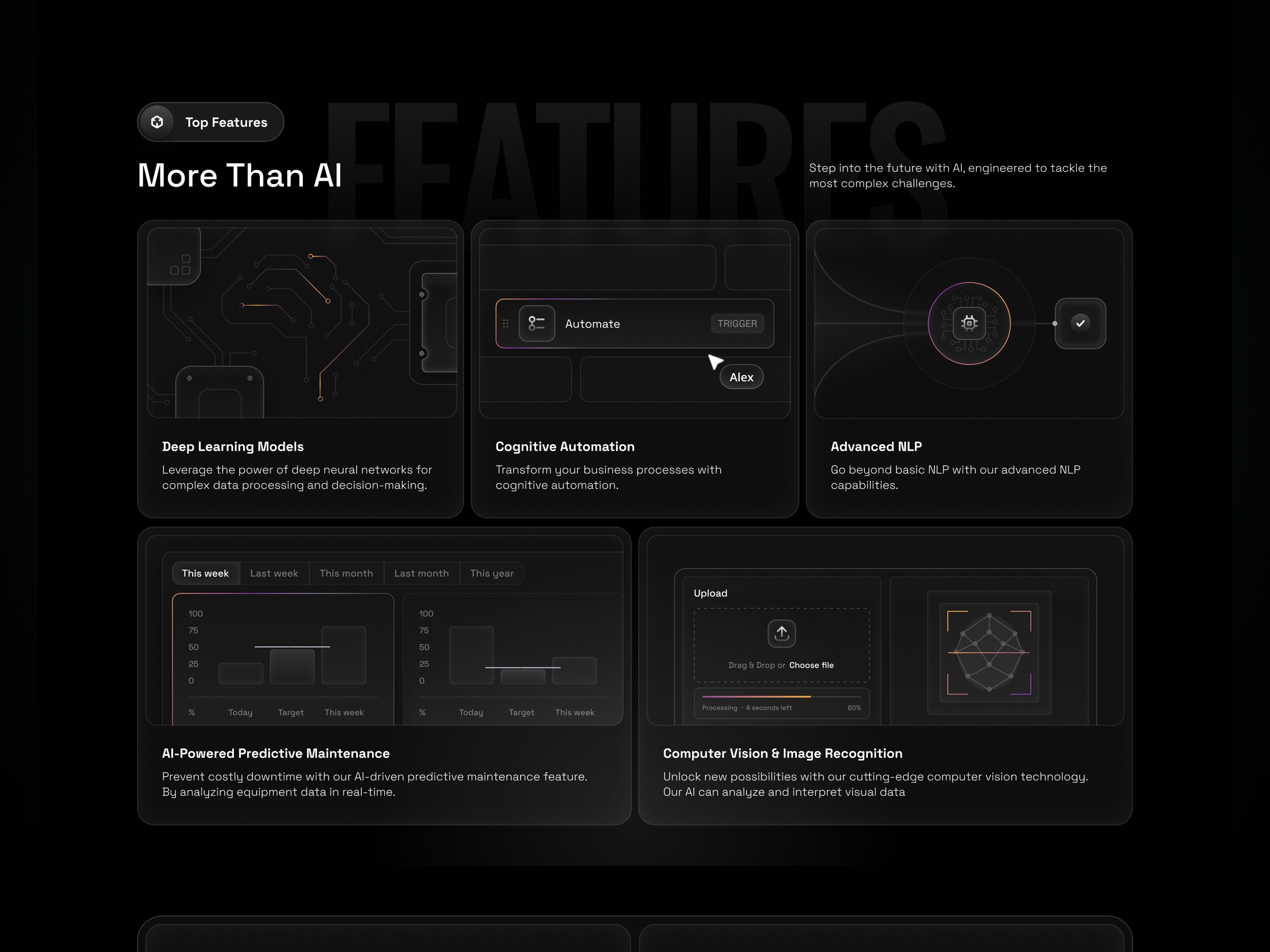 Screenshot 2 of Auto ai