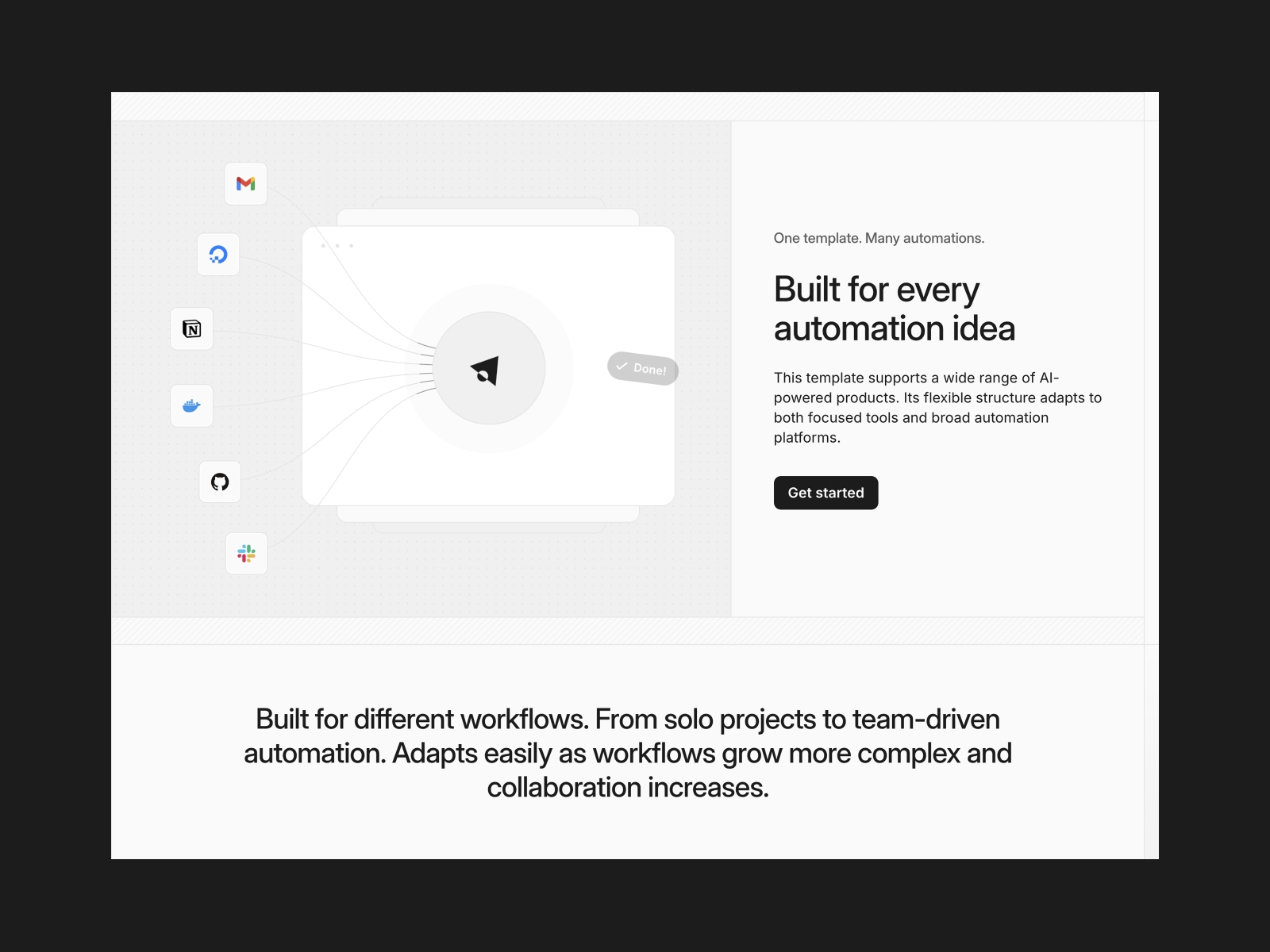 Screenshot 2 of Automateo
