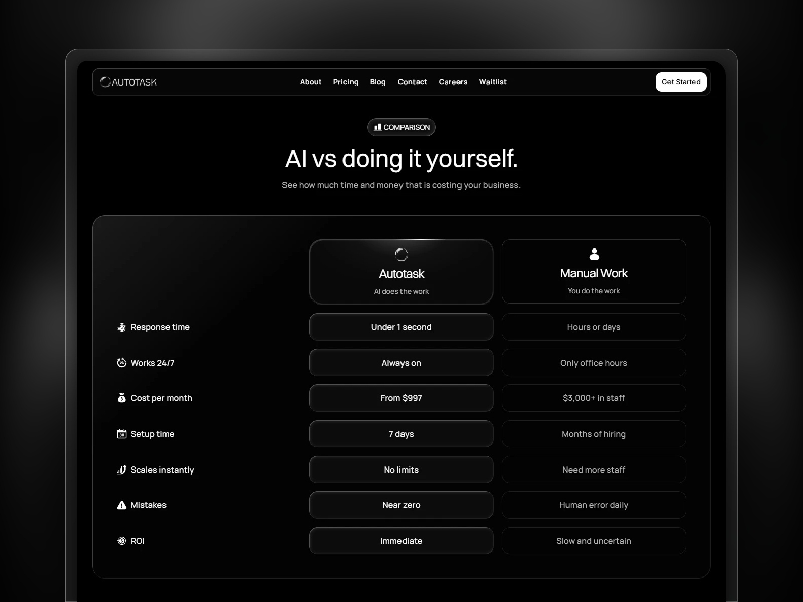 Screenshot 4 of Autotask
