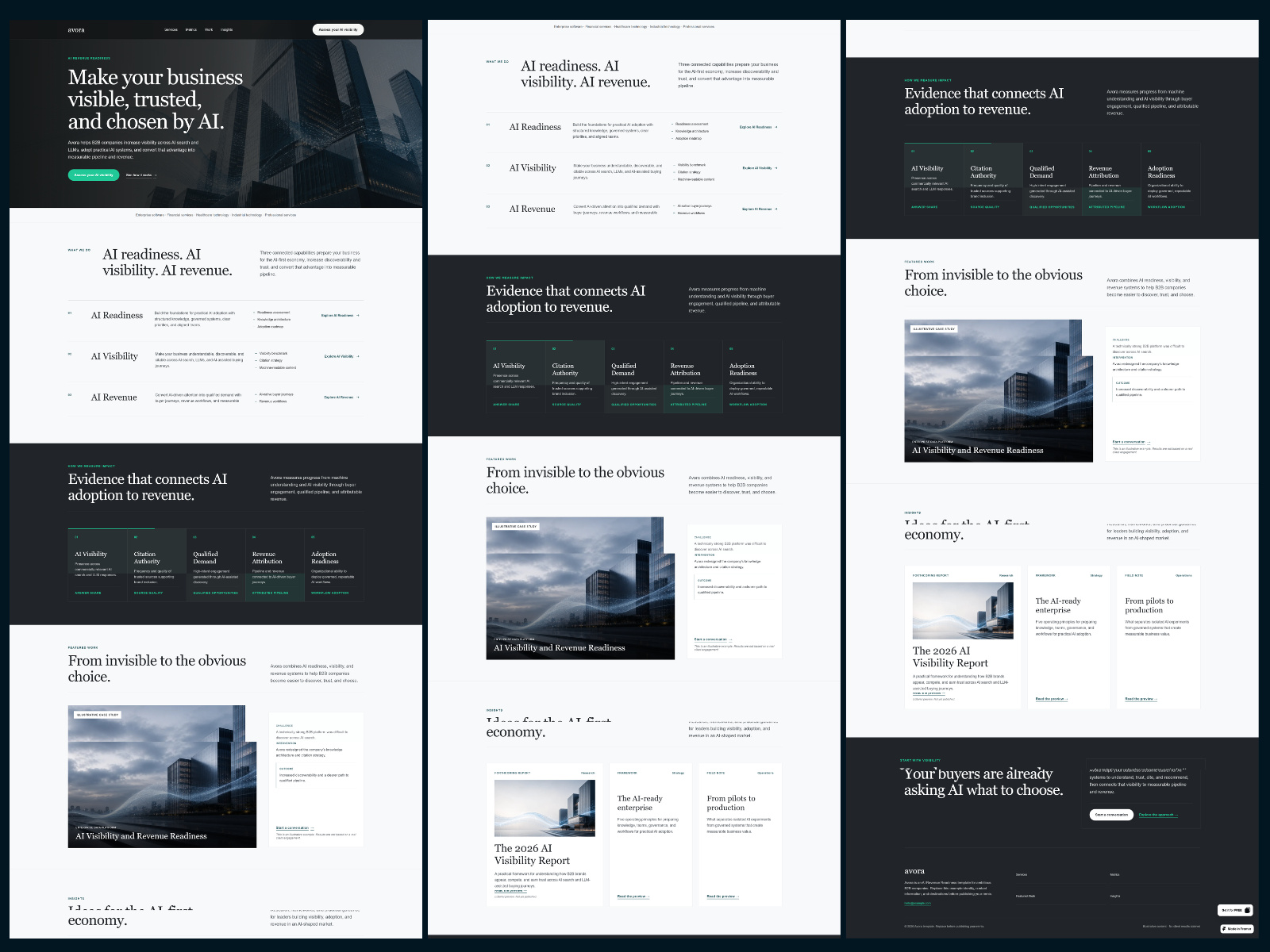 Screenshot 3 of Avora Agents