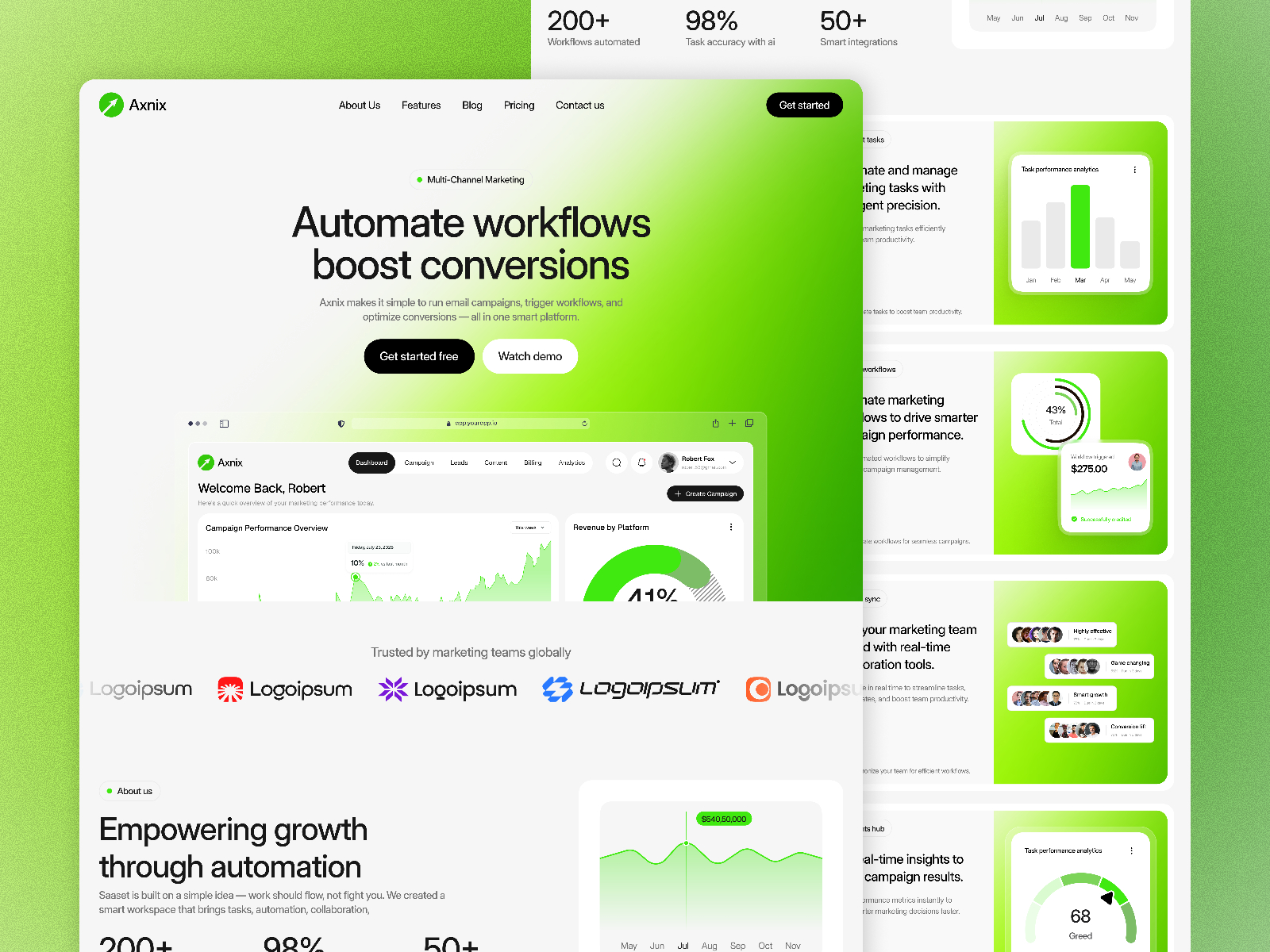 Screenshot 2 of Axnix