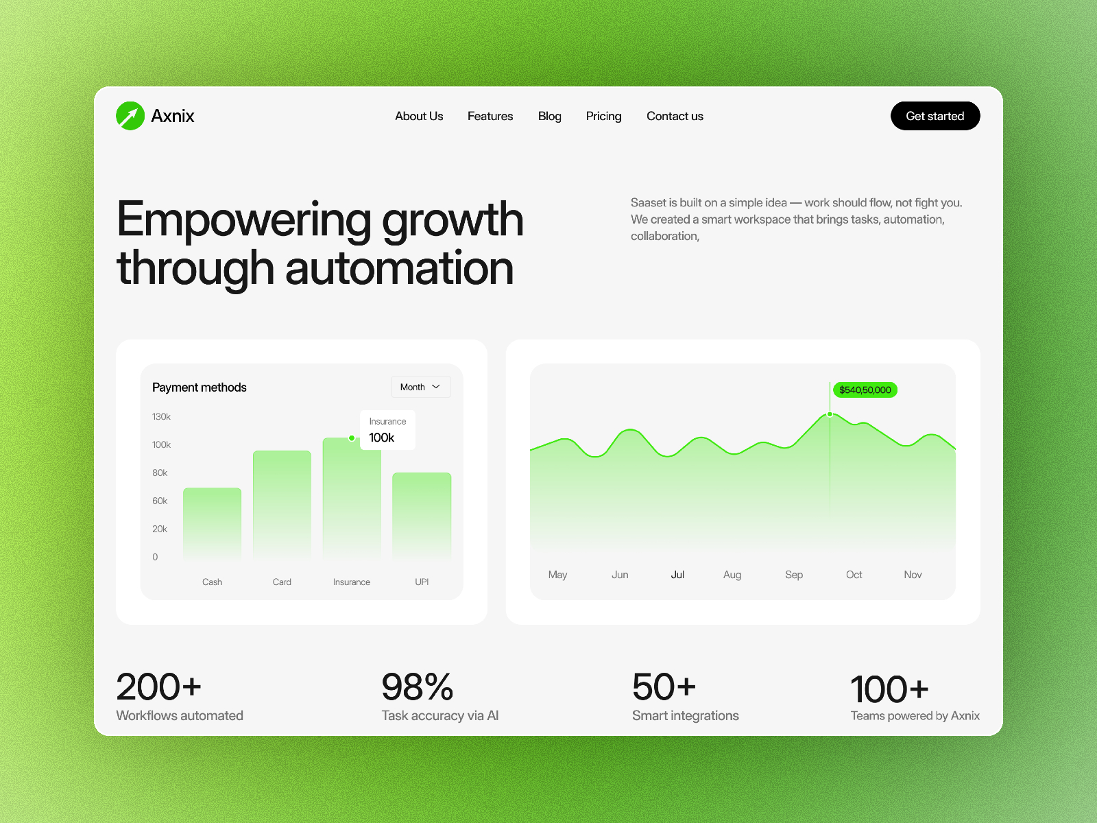 Screenshot 4 of Axnix