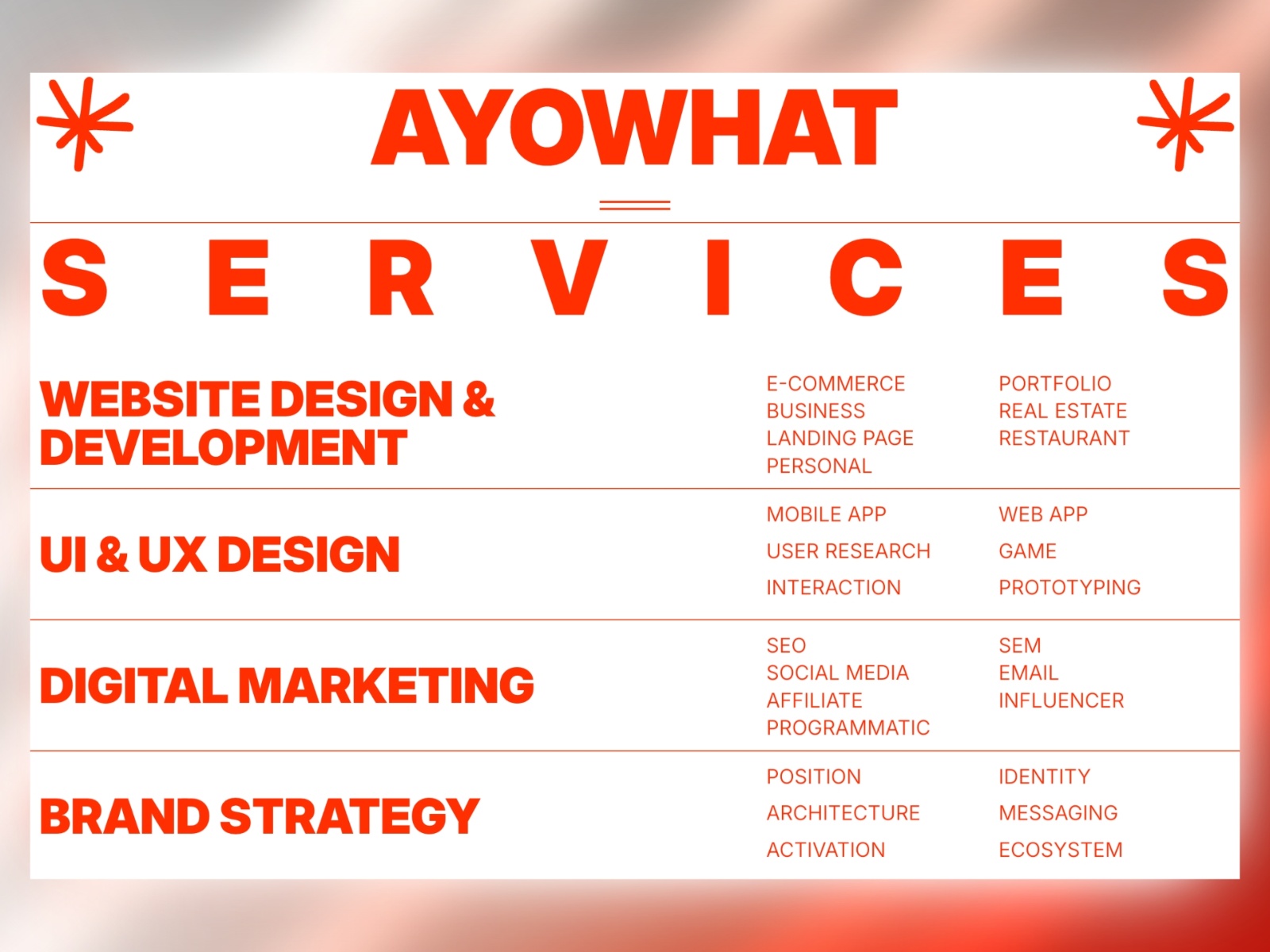 Screenshot 4 of AYOWHAT
