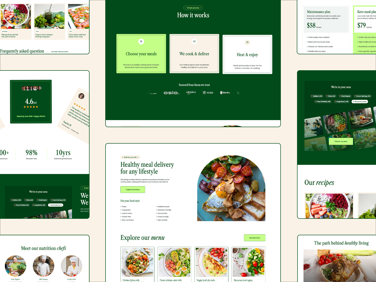Screenshot 2 of beWellfed