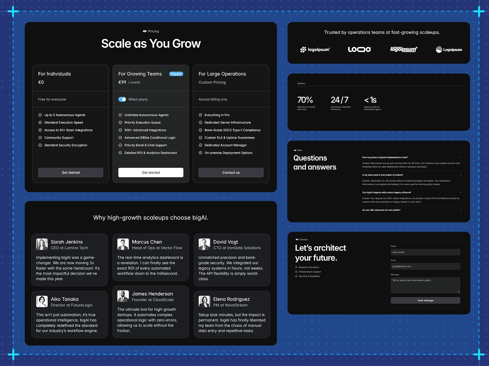 Screenshot 3 of bigA.i Workflow