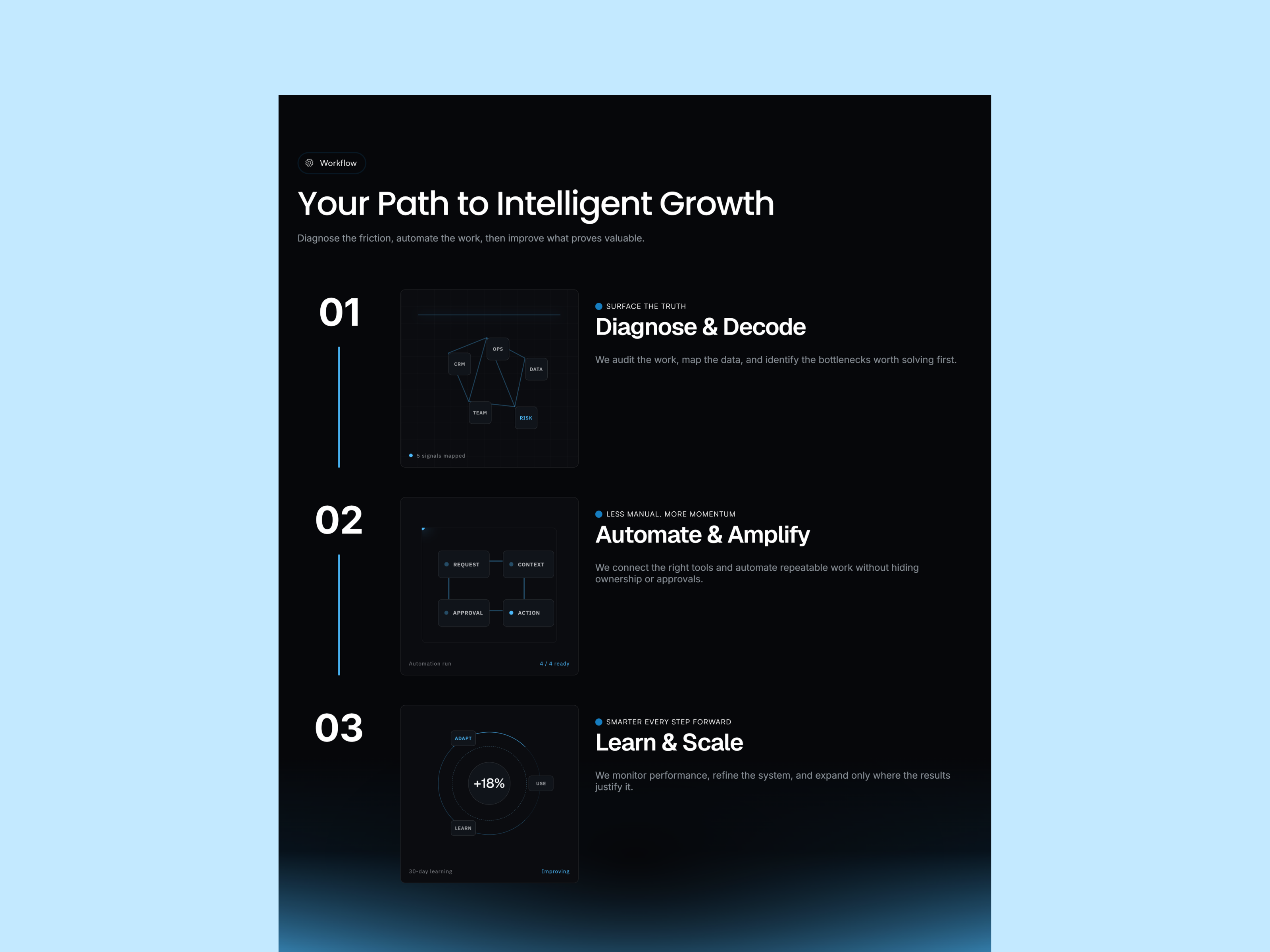 Screenshot 2 of Blunex