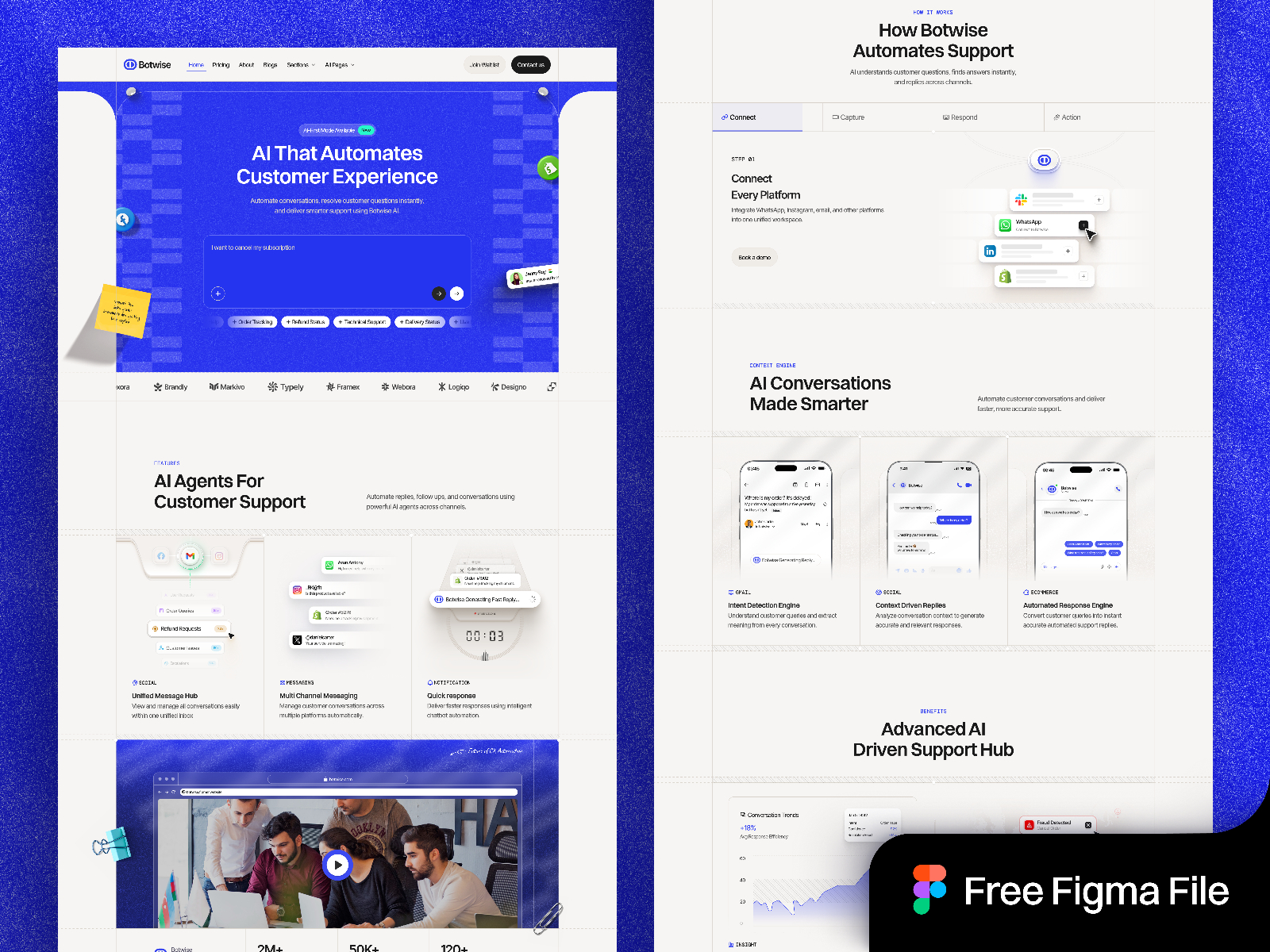 Screenshot 2 of Botwise