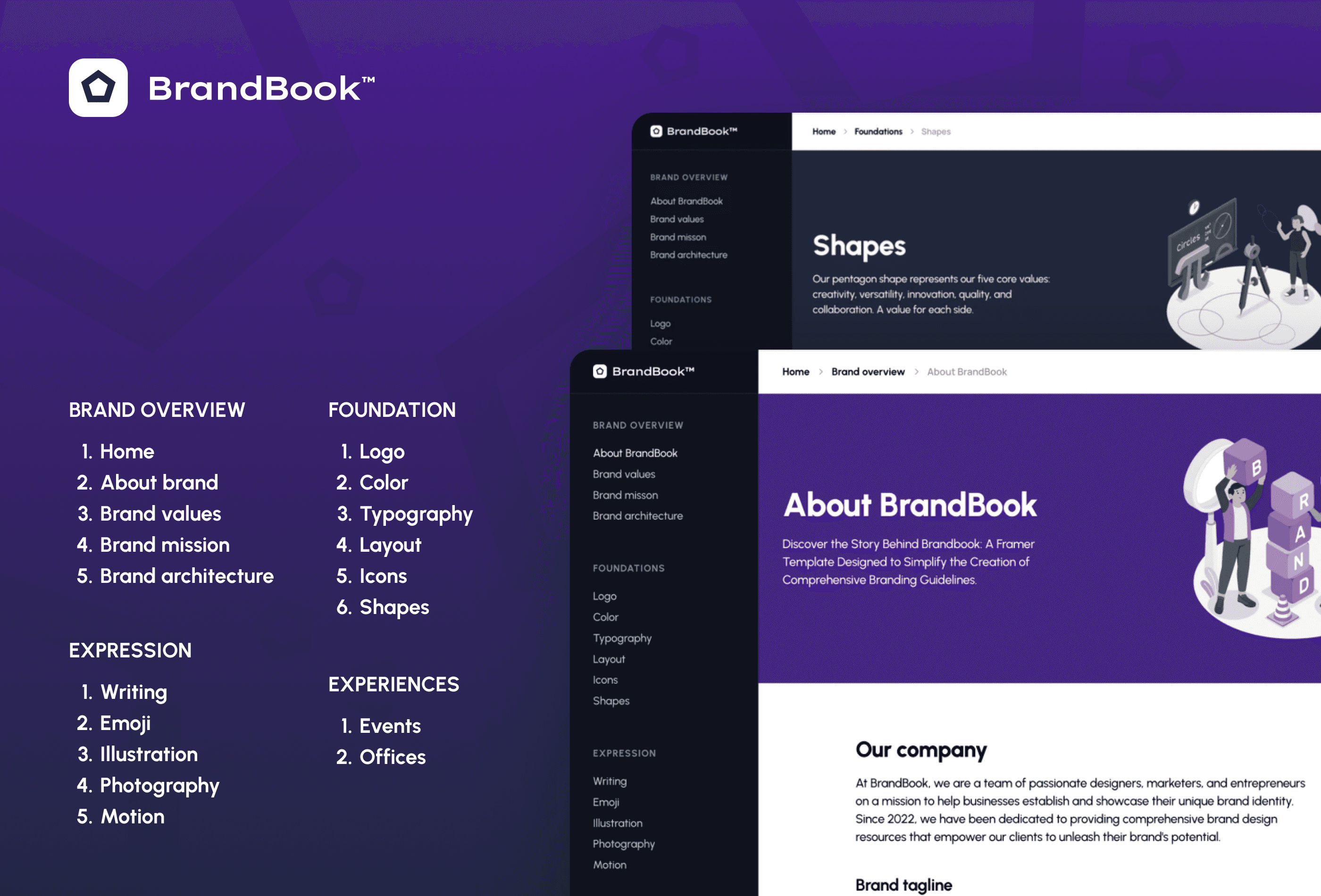 Screenshot 3 of Brandbook