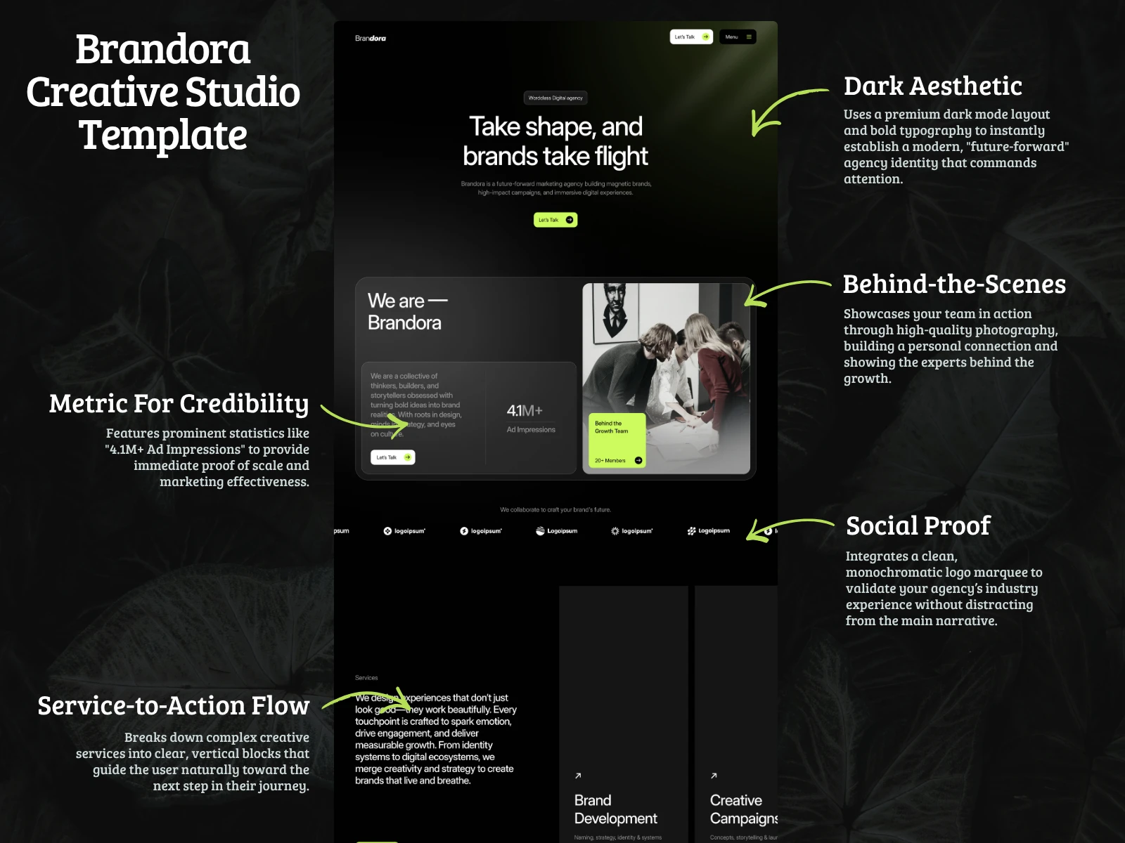 Screenshot 3 of Brandora Co