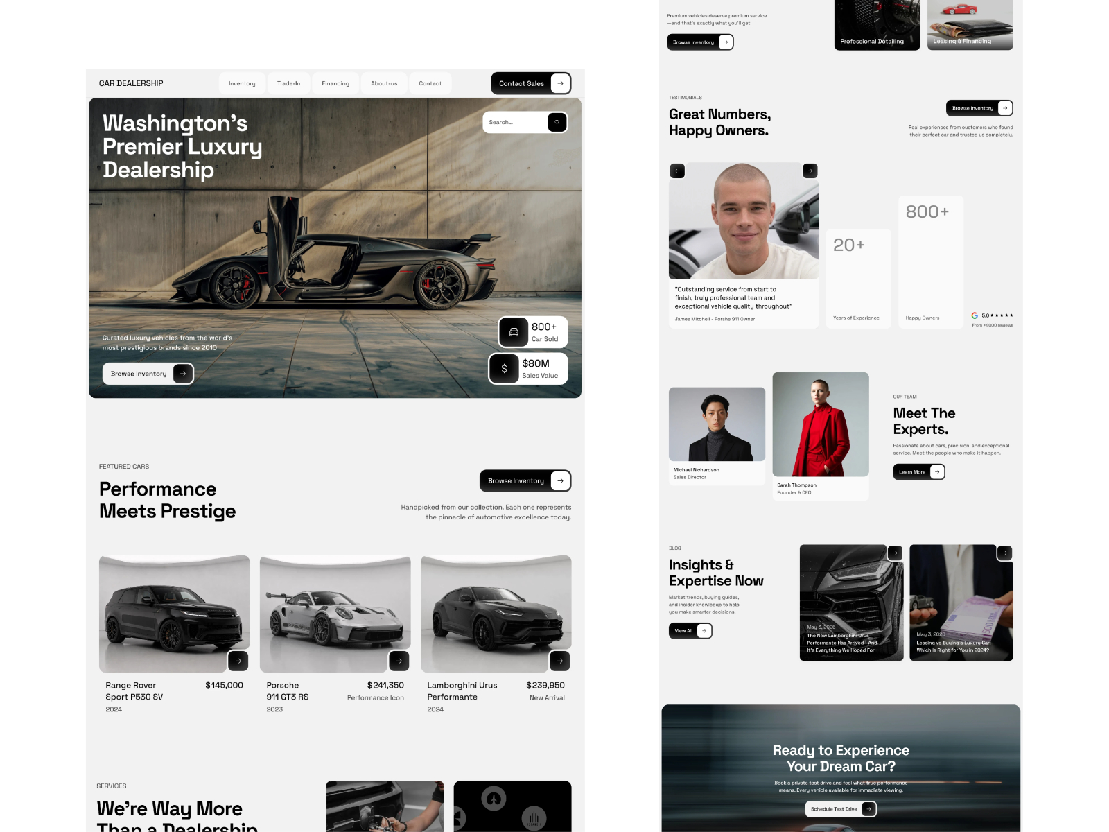 Screenshot 2 of CAR DEALER©