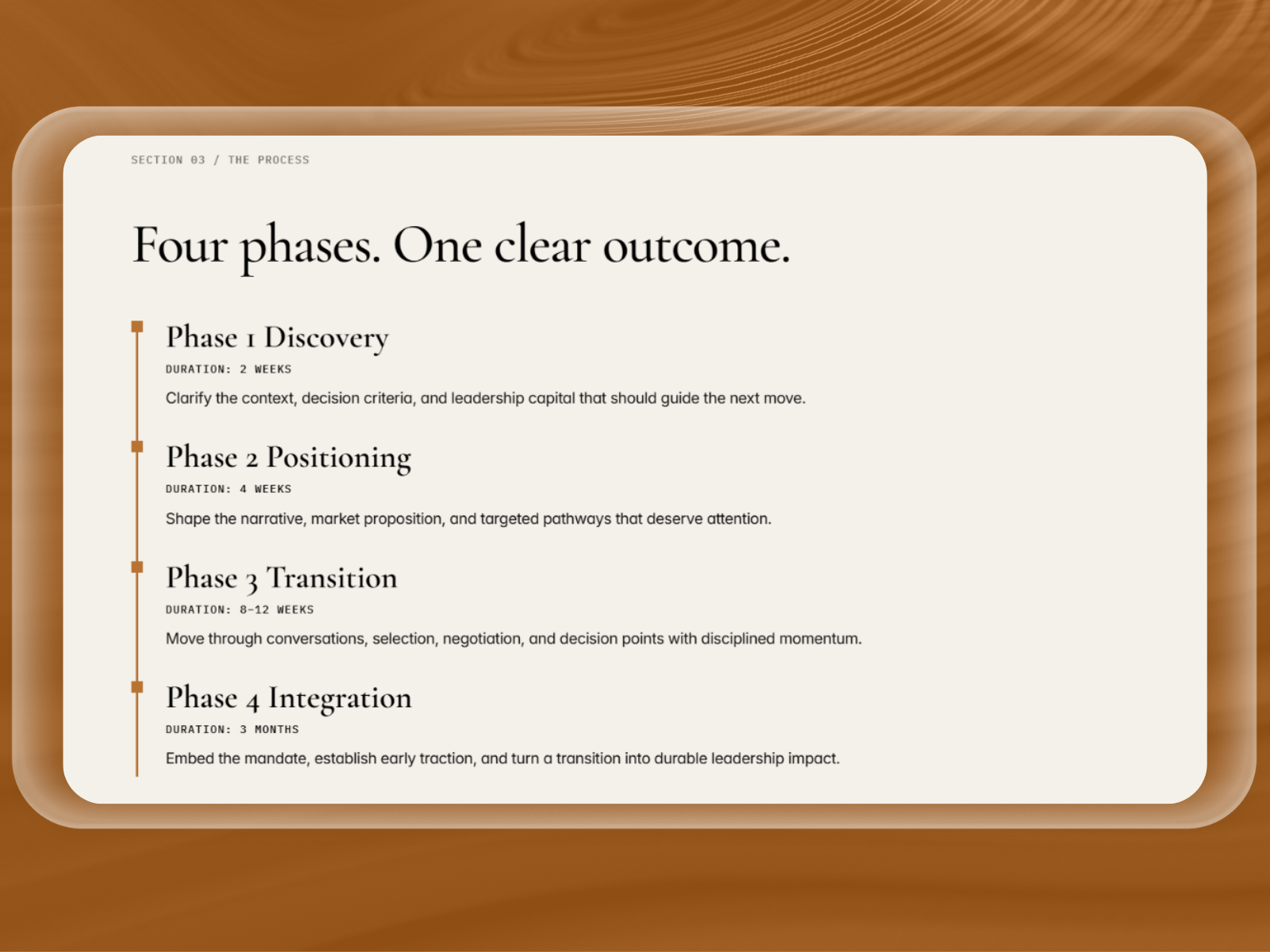 Screenshot 2 of Cavell Partners