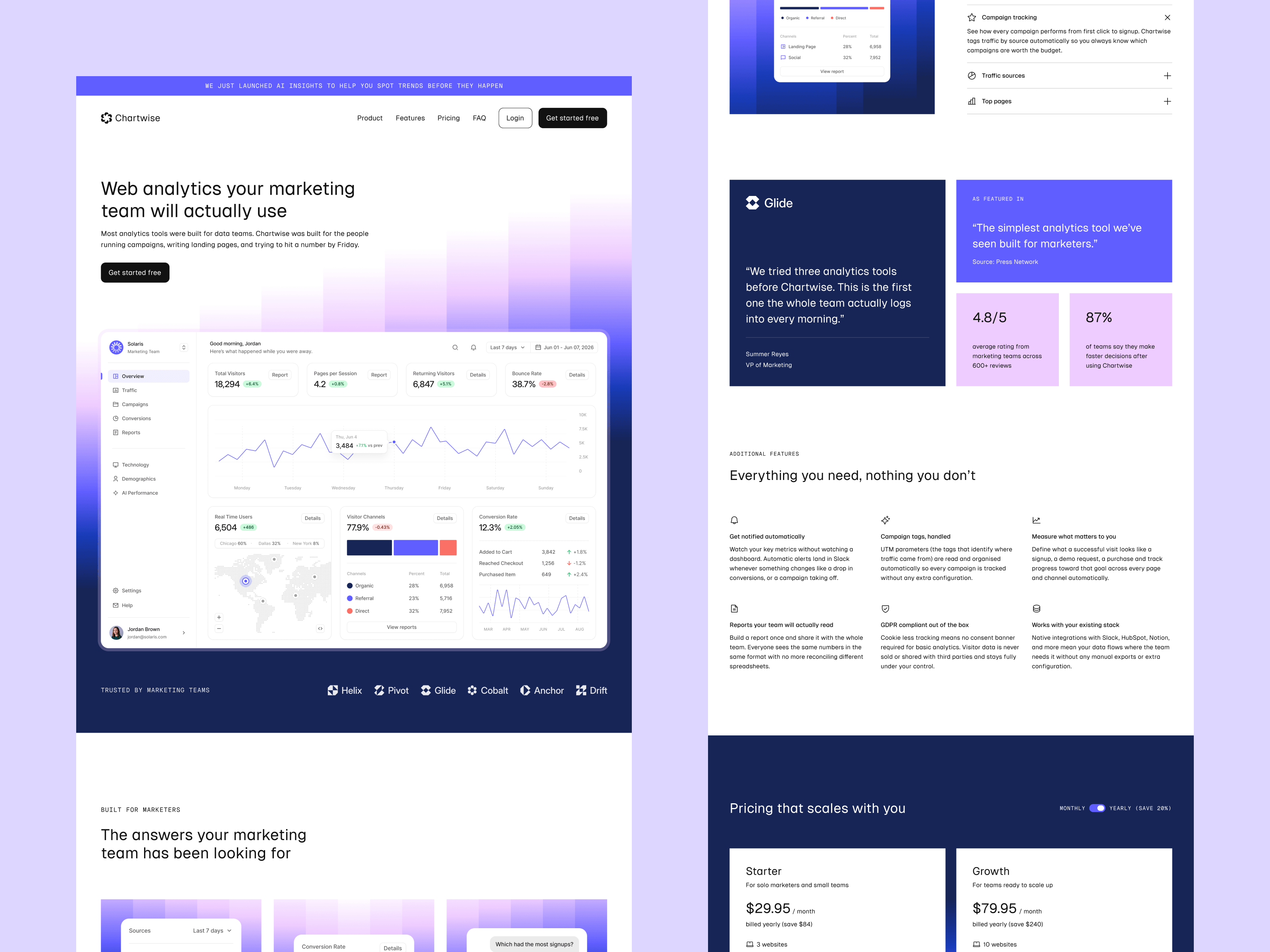 Screenshot 2 of Chartwise