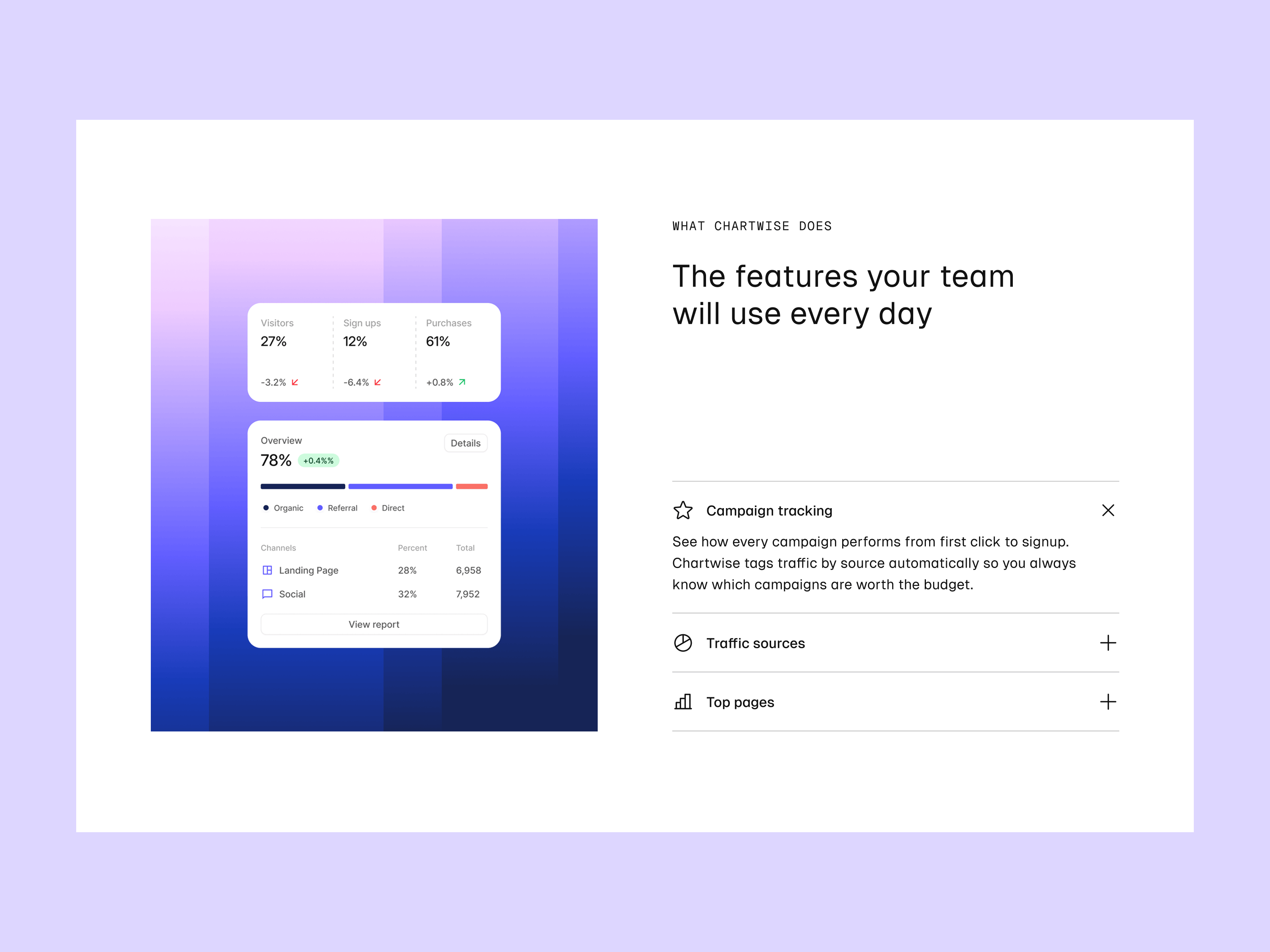 Screenshot 3 of Chartwise