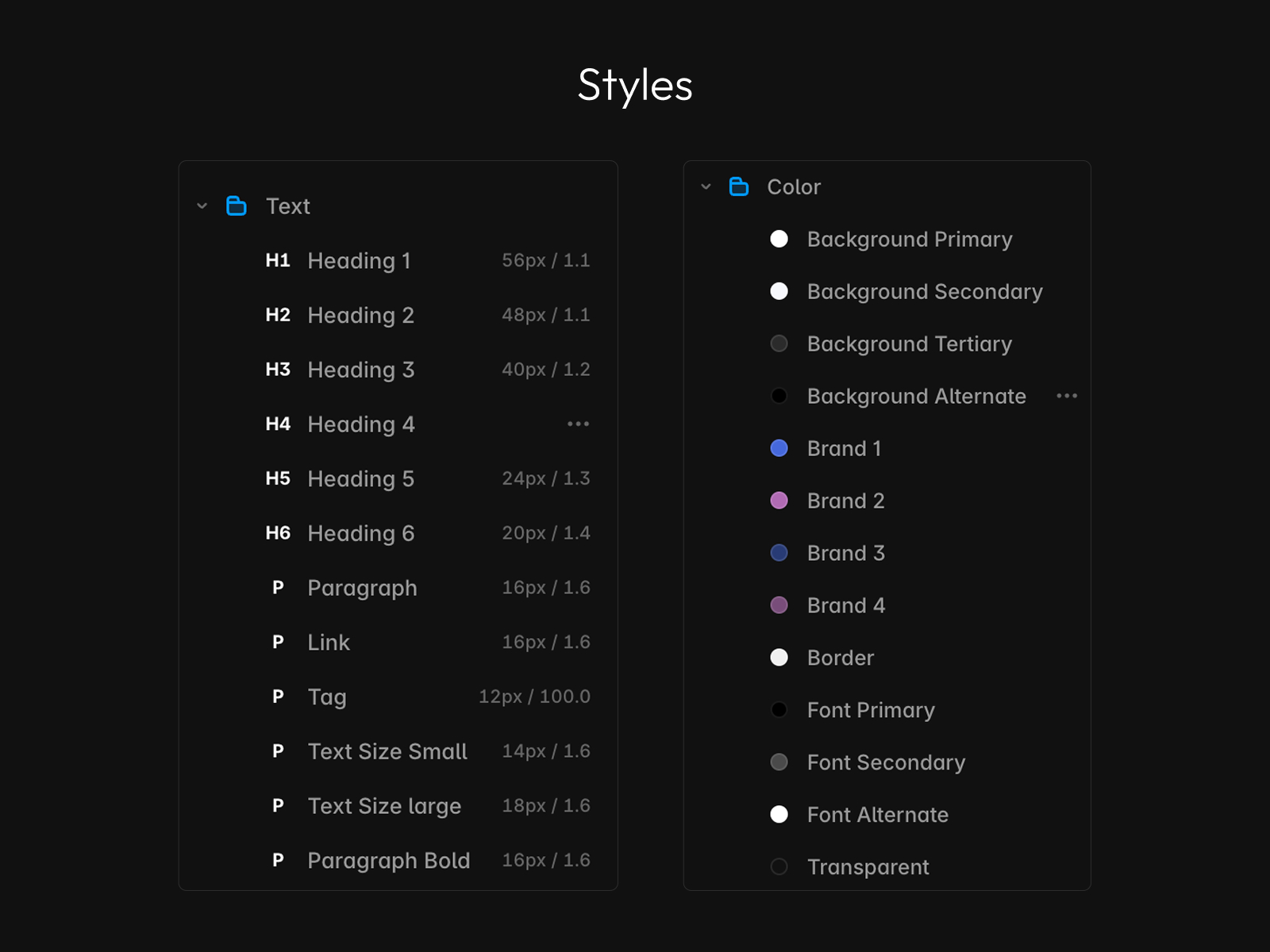 Screenshot 4 of Chatbots