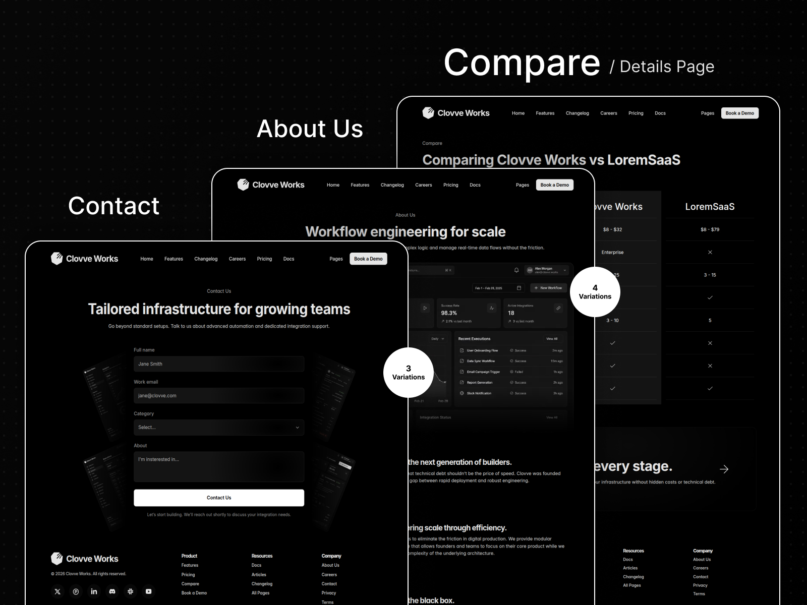 Screenshot 4 of Clovve Works