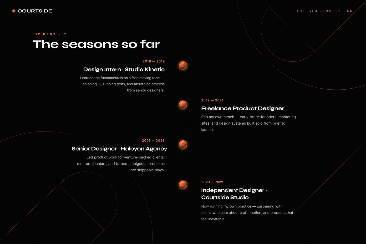 Screenshot 2 of Courtside