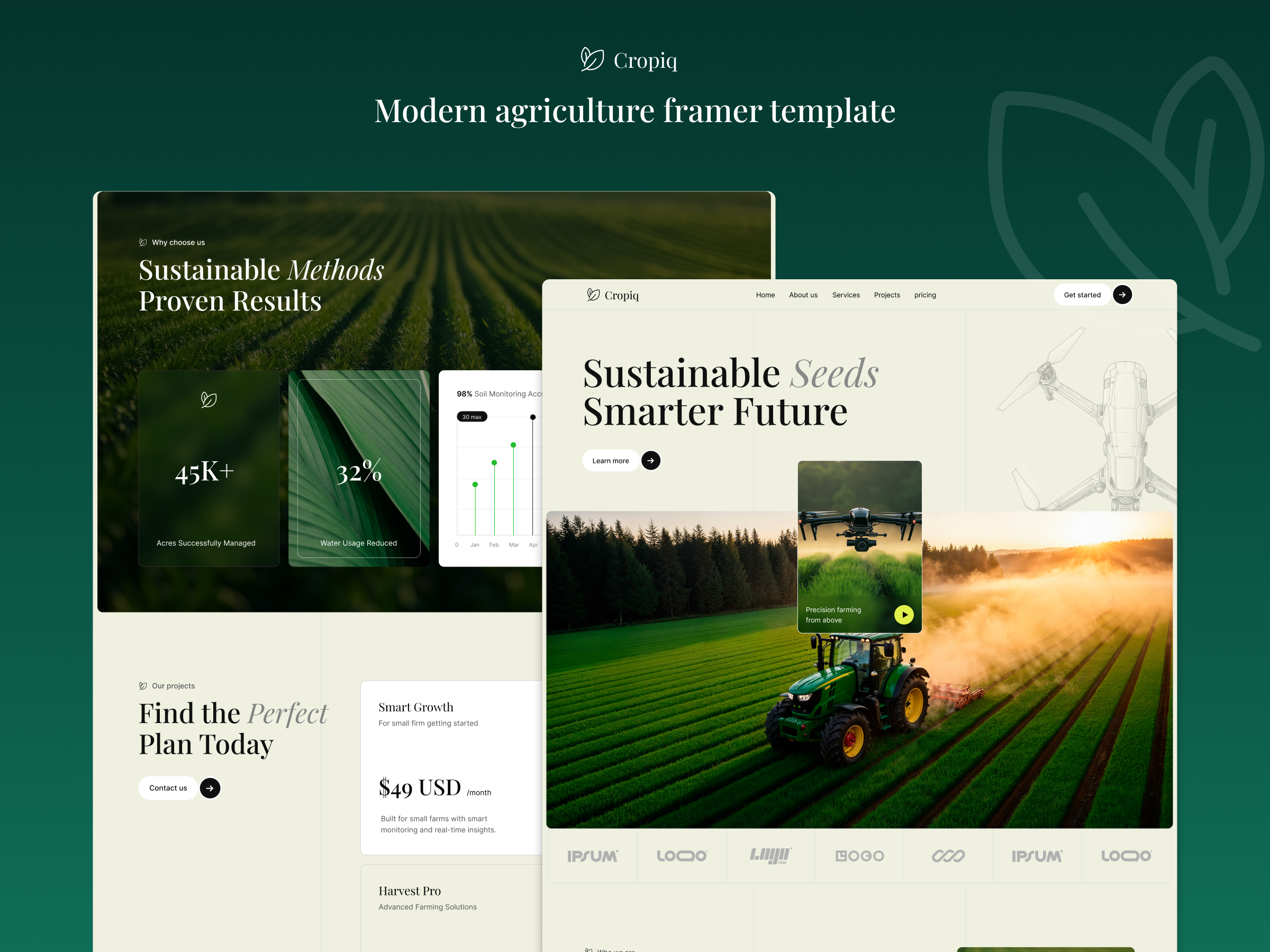 Screenshot 2 of Cropiq