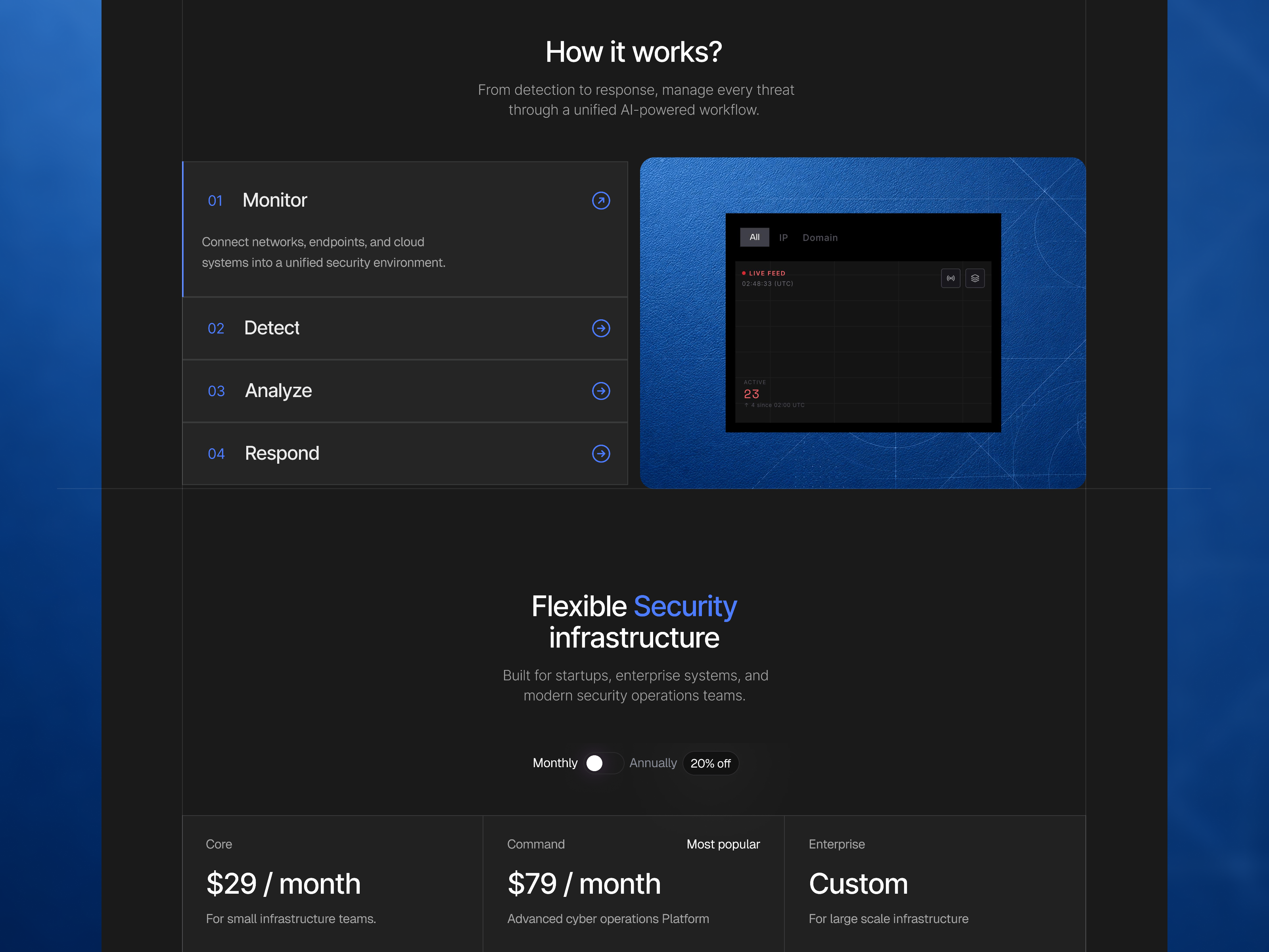 Screenshot 3 of CyvexAI