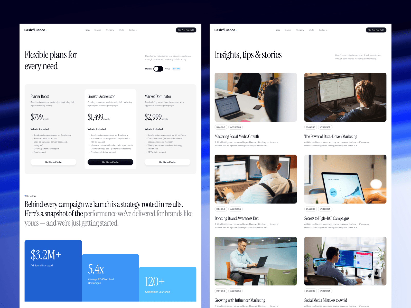 Screenshot 4 of Dashfluence