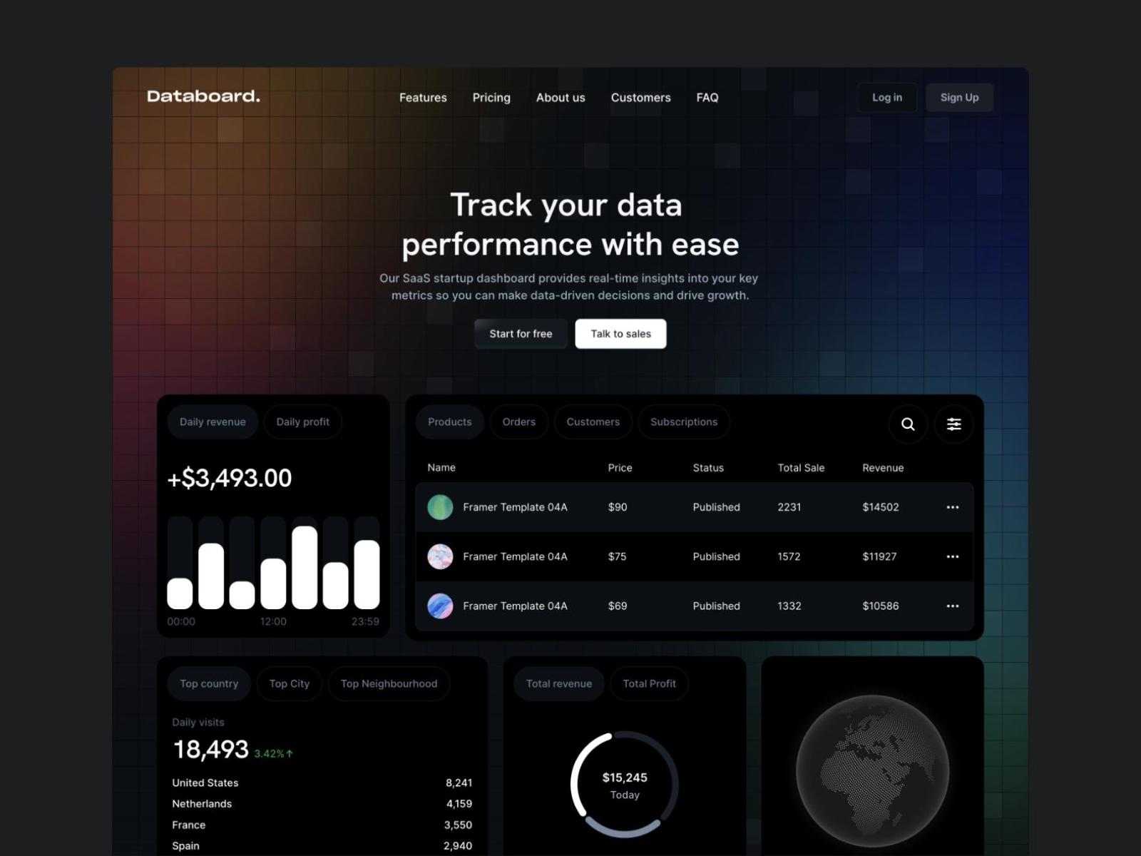 Screenshot 3 of Databoard Pro