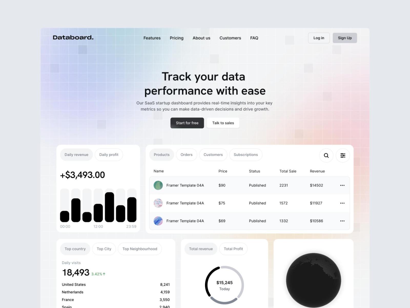 Screenshot 4 of Databoard Pro