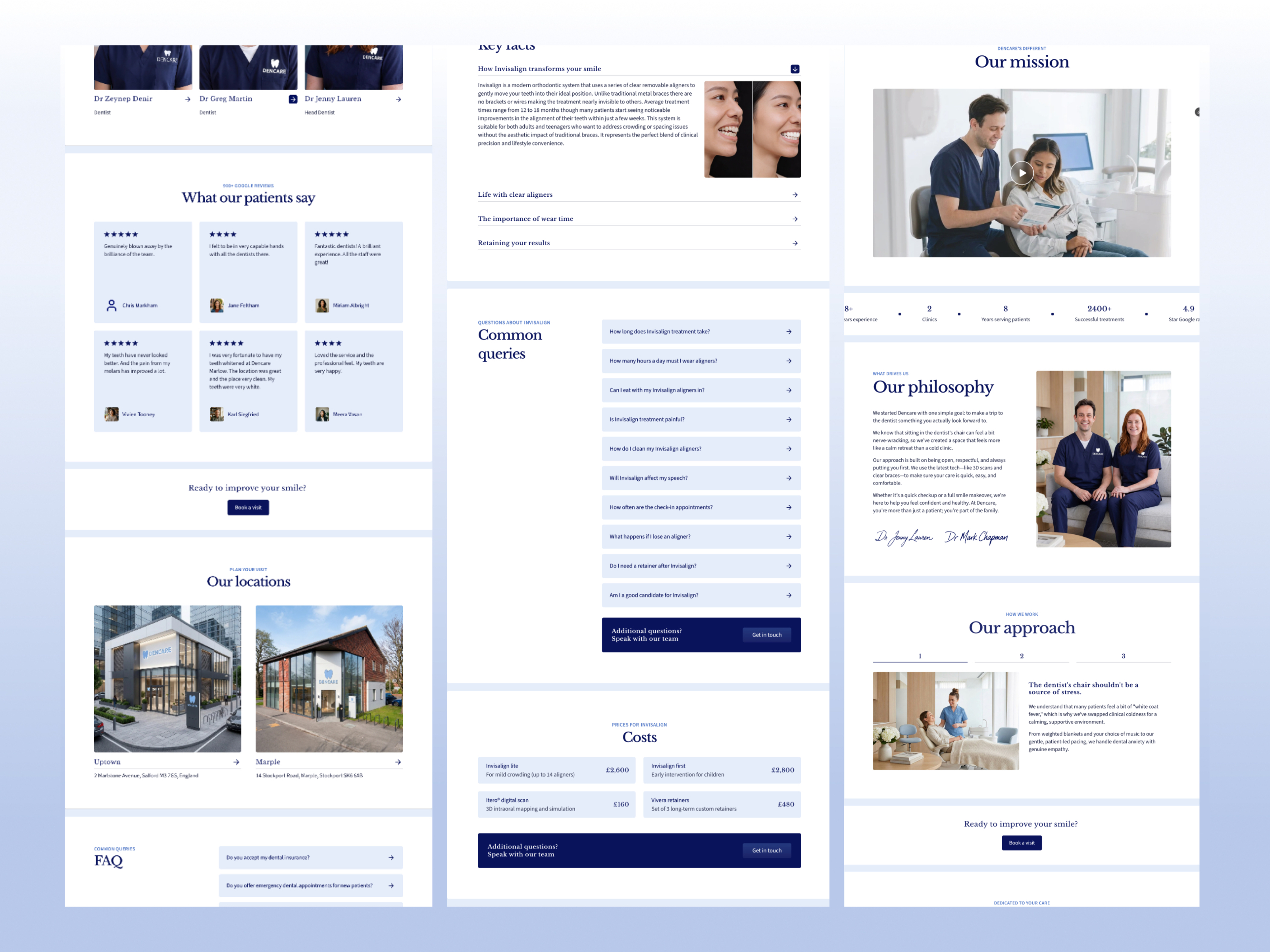 Screenshot 2 of Dencare