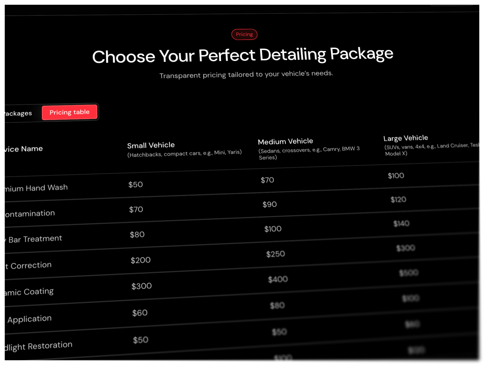 Screenshot 3 of Detail Pro
