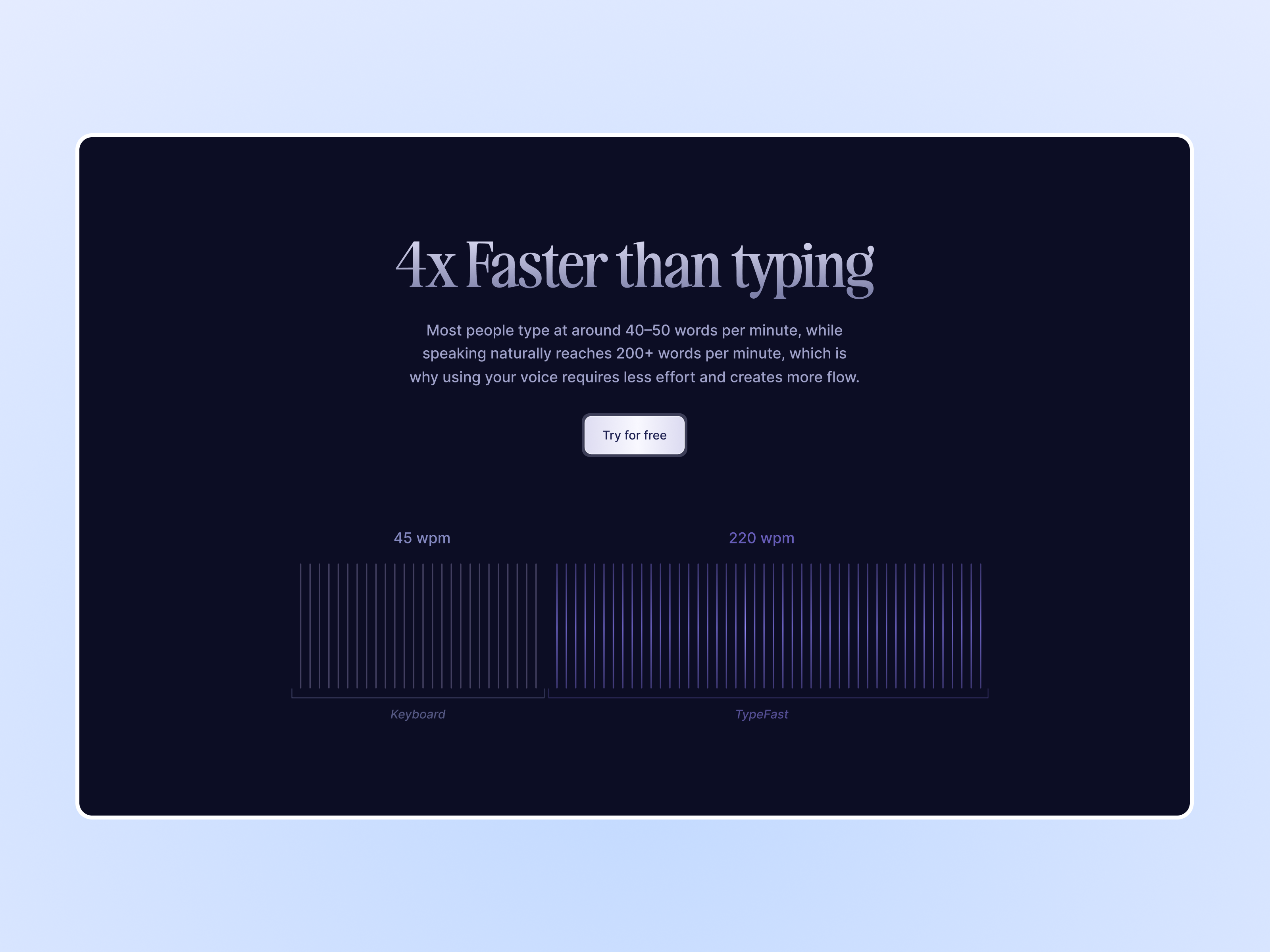 Screenshot 2 of Dictly
