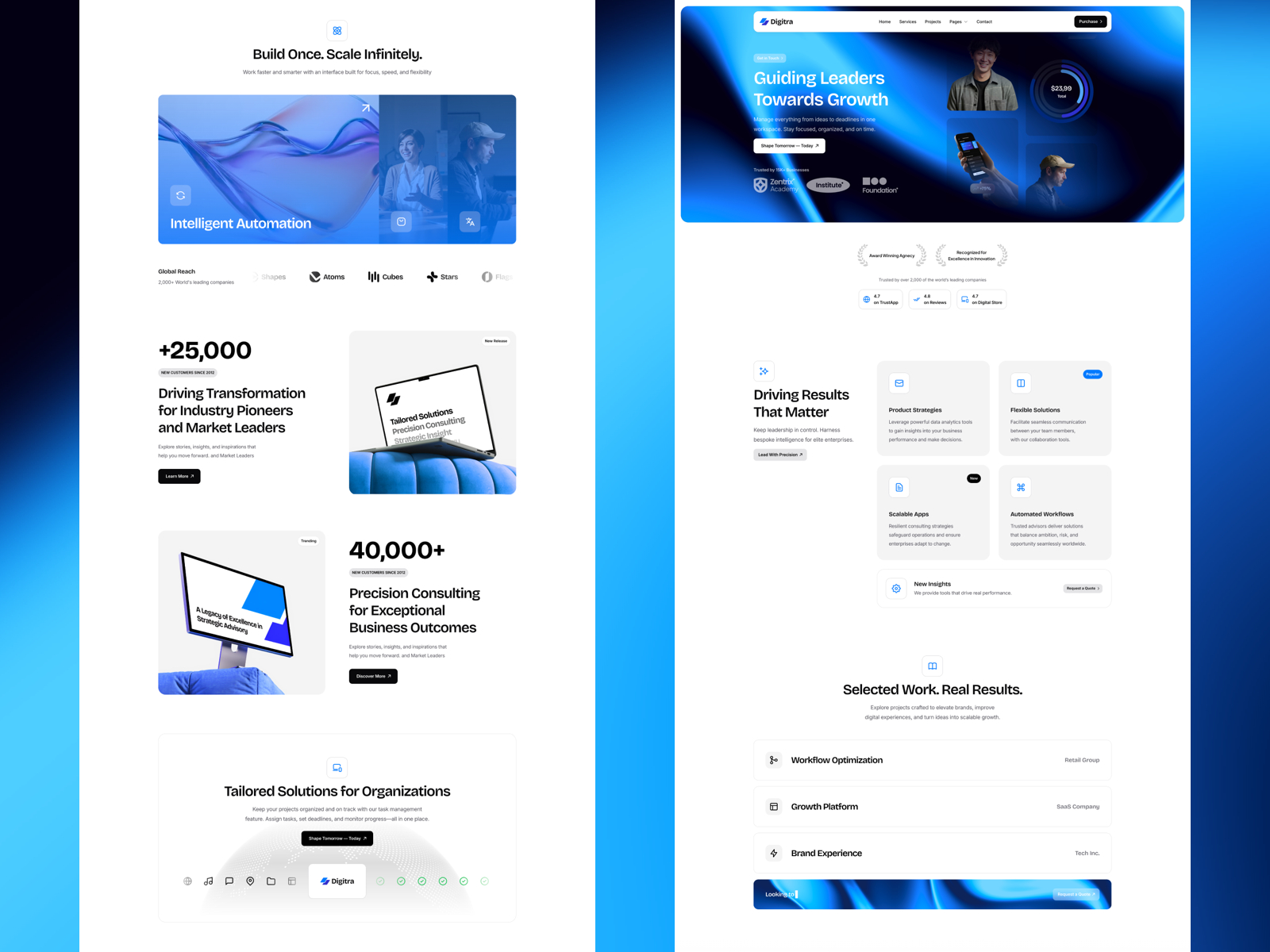 Screenshot 2 of Digitra