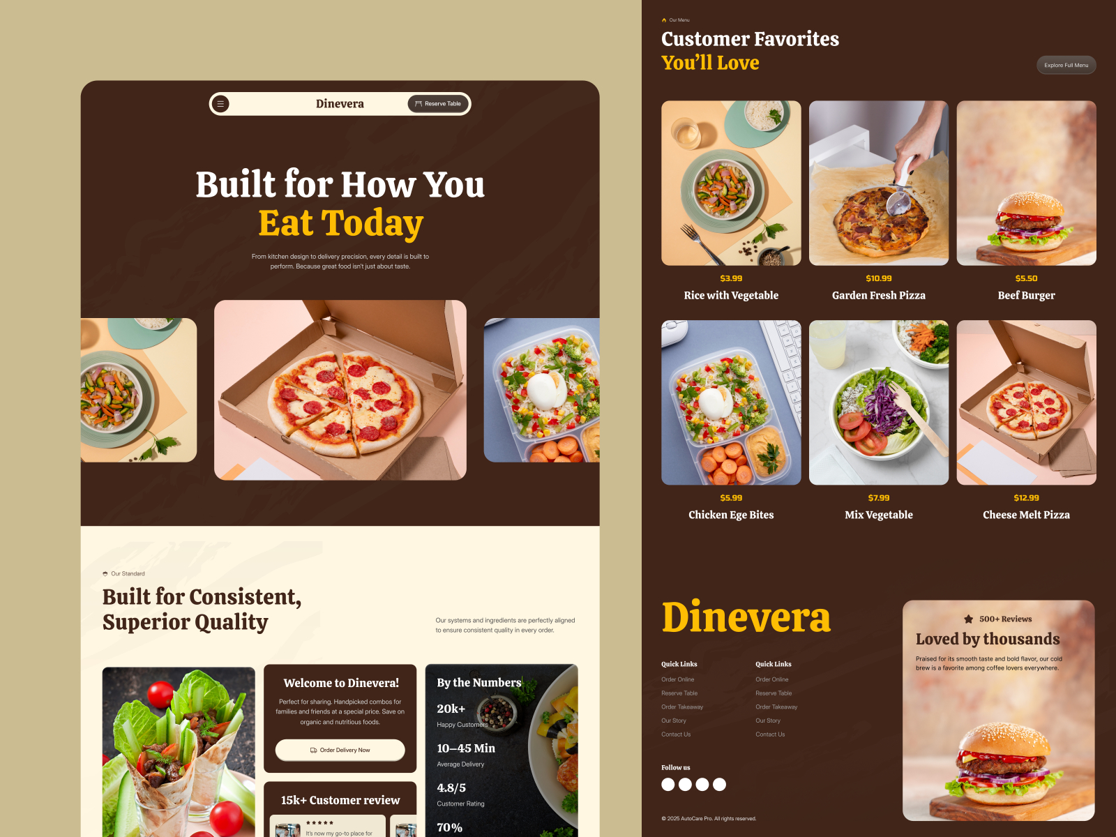 Screenshot 2 of Dinevera