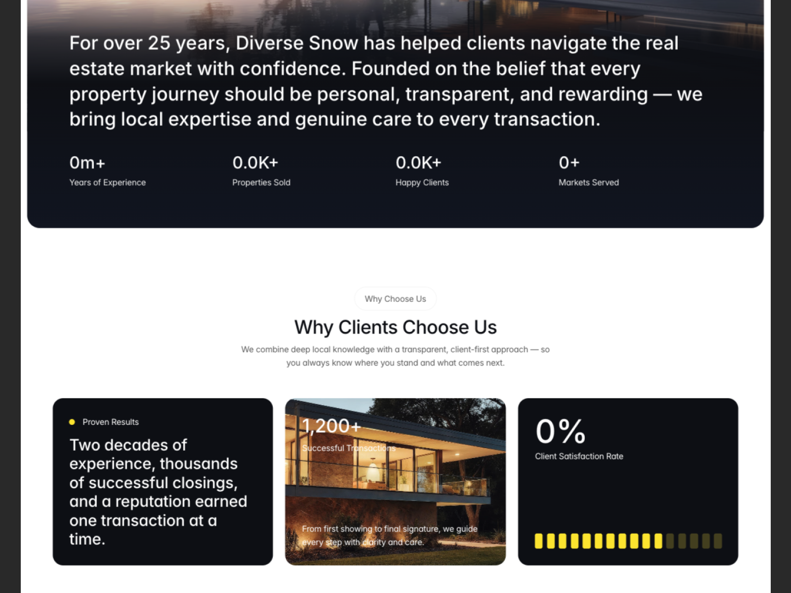 Screenshot 2 of Dwello Home