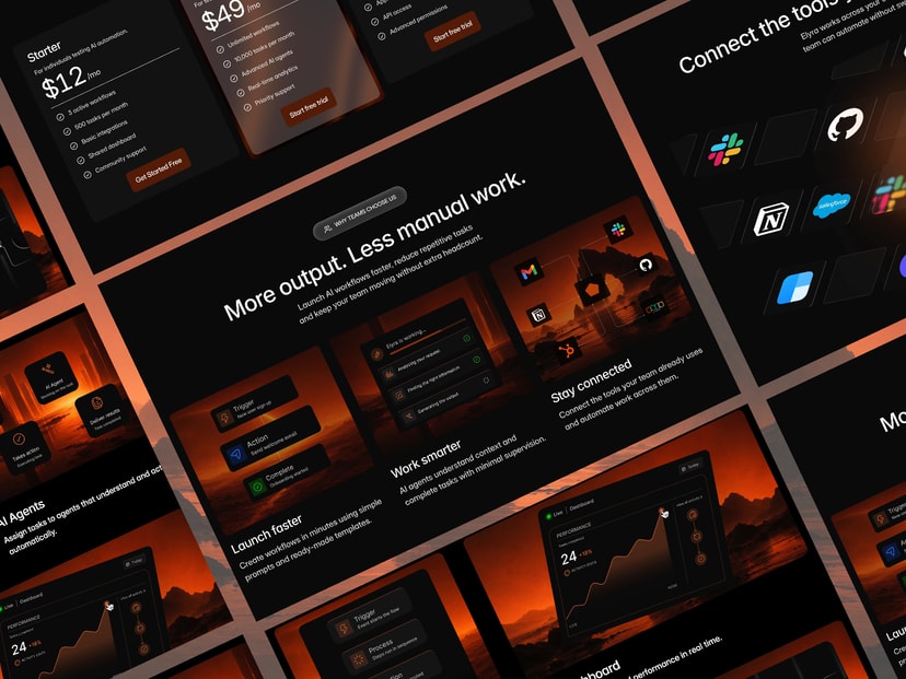 Screenshot 2 of Elyra