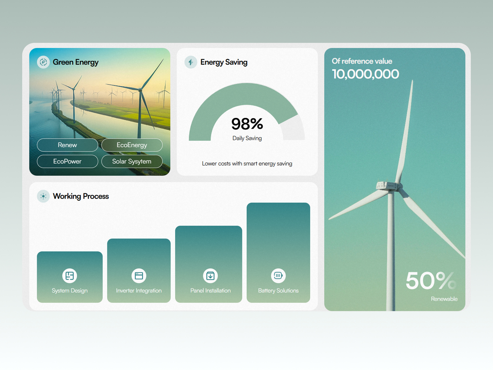 Screenshot 3 of Energy Power