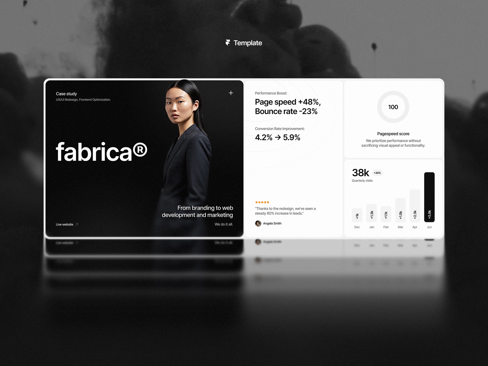 Screenshot 2 of Fabrica