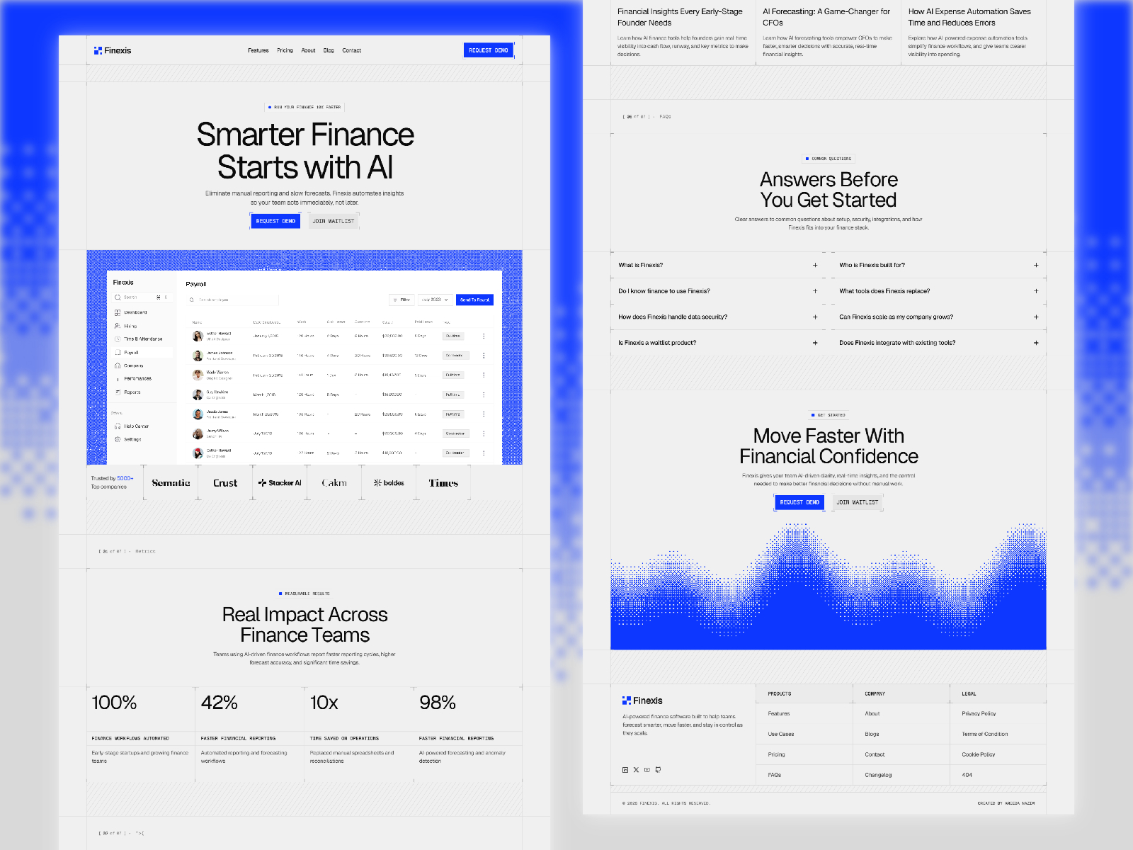 Screenshot 2 of Finexis